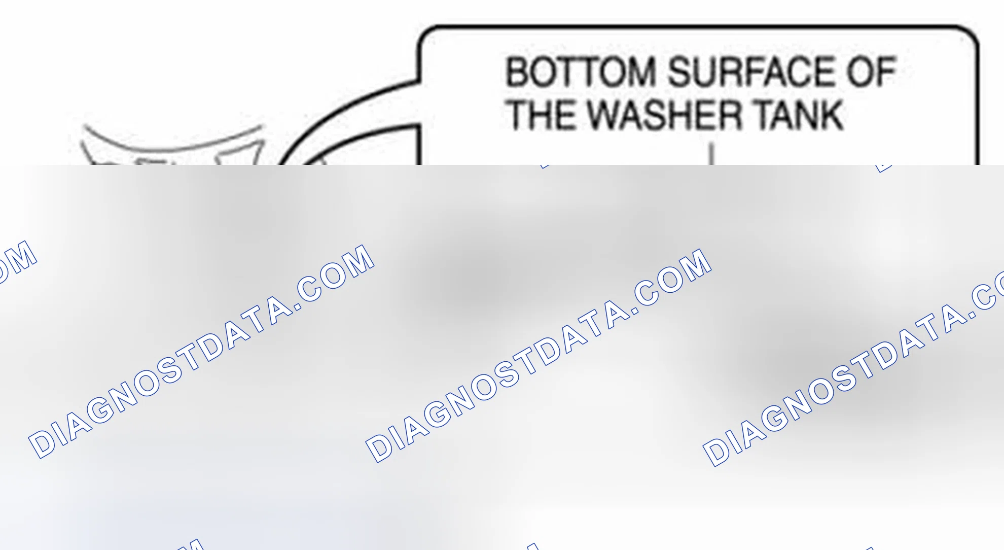 Scheme 15: Installing Cap