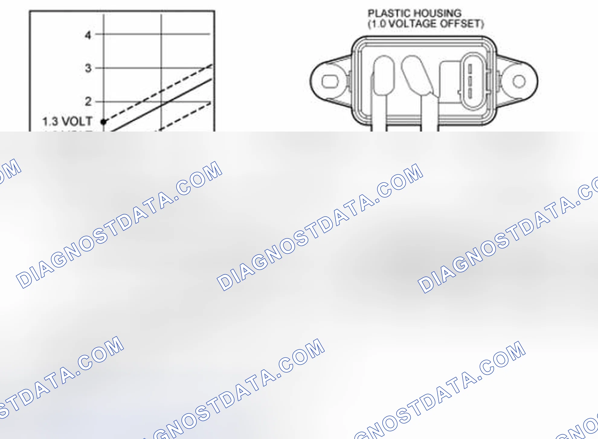 Scheme 32: Differential Pressure Feedback Exhaust Gas Recirculation (EGR) Sensor