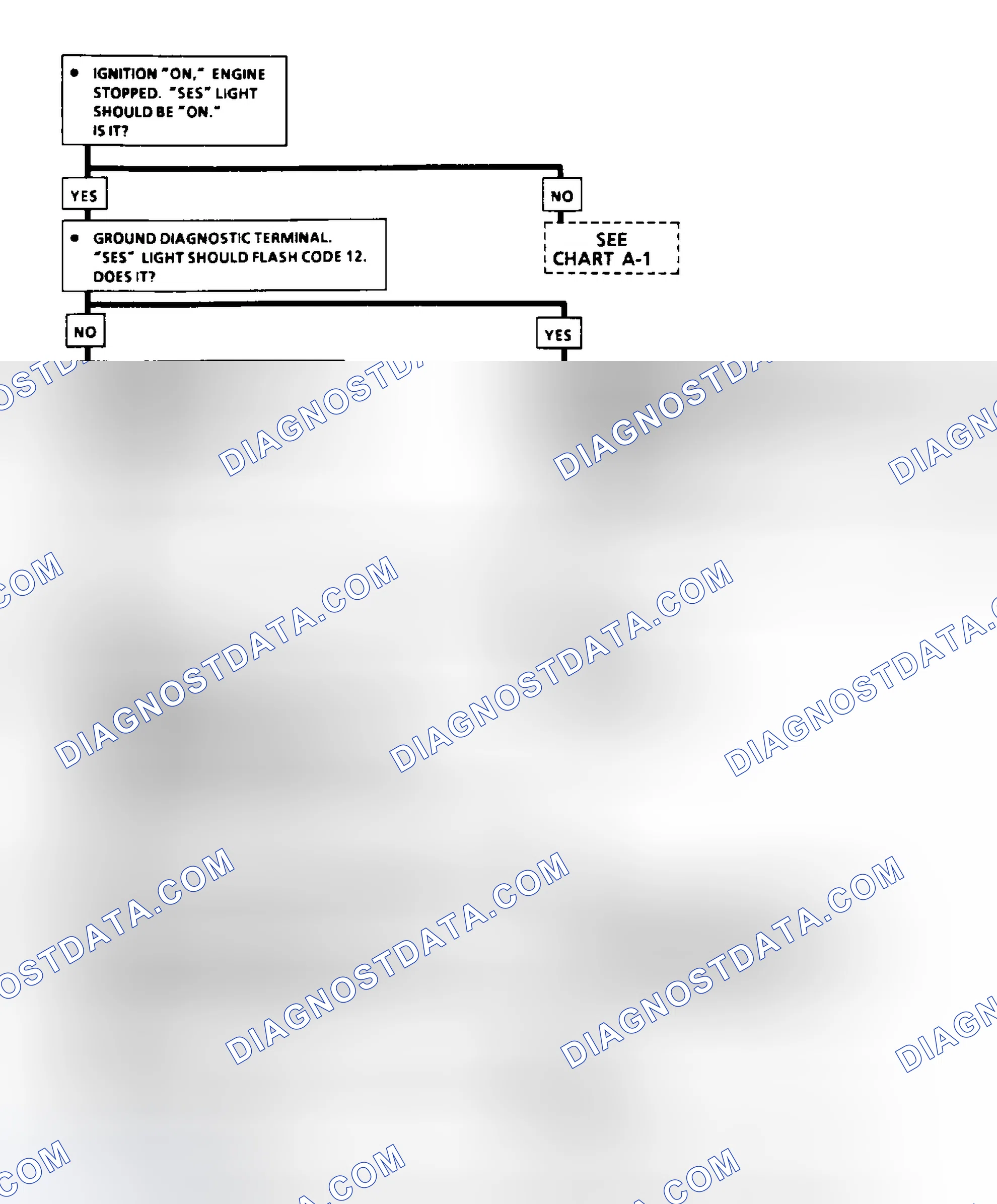 Scheme 367