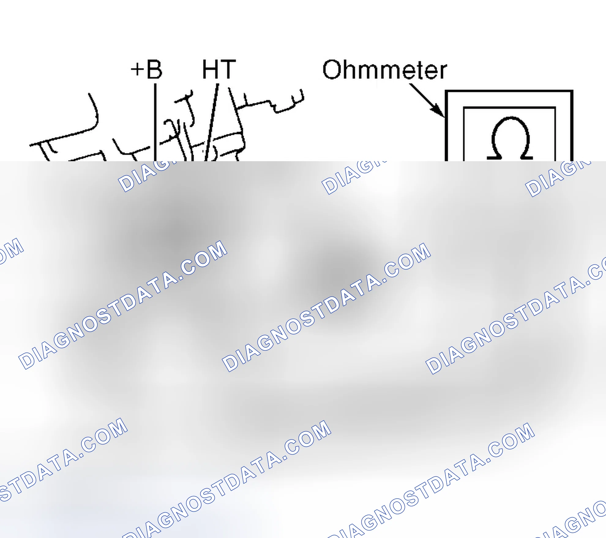 Scheme 128