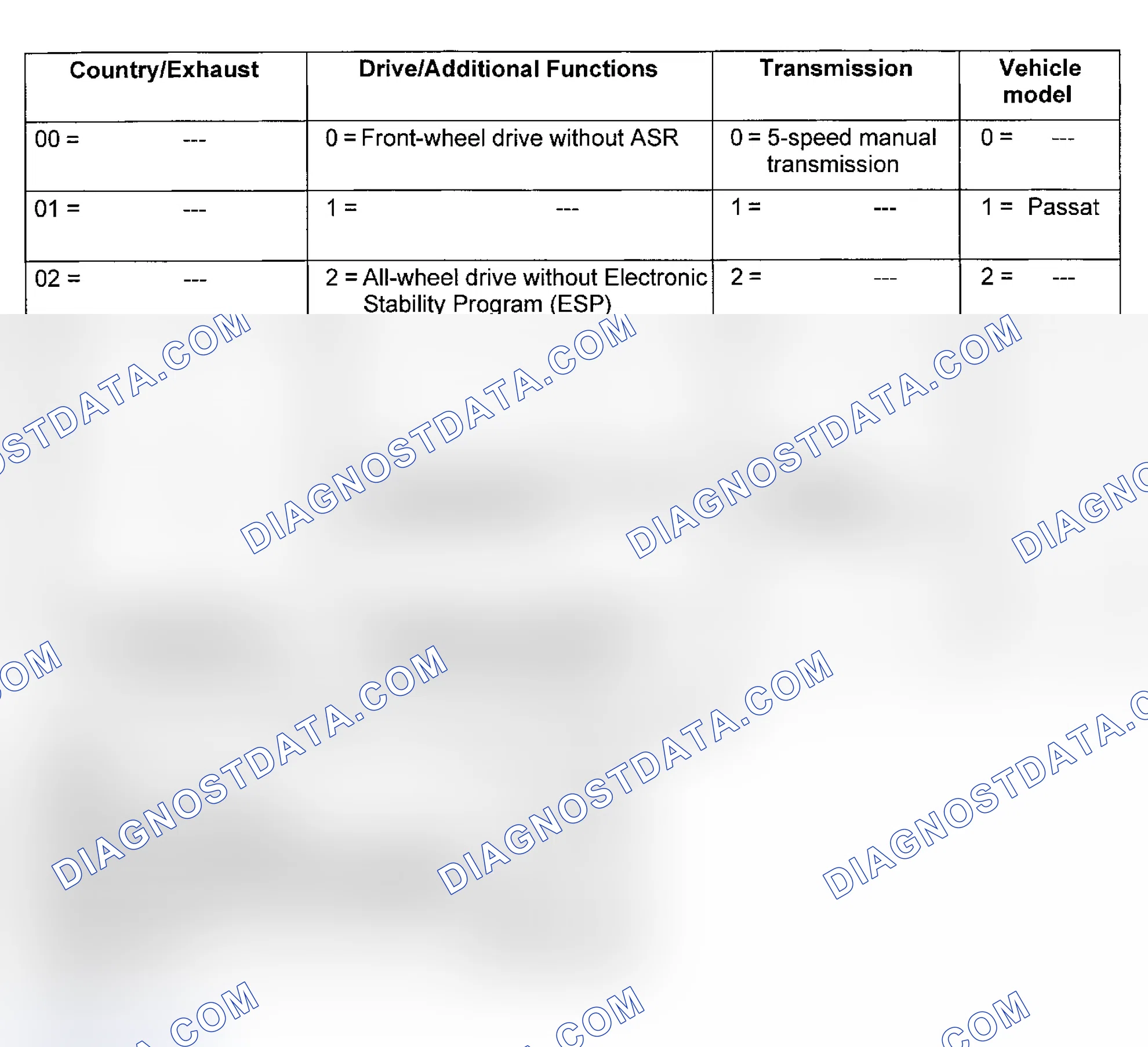 Scheme 6