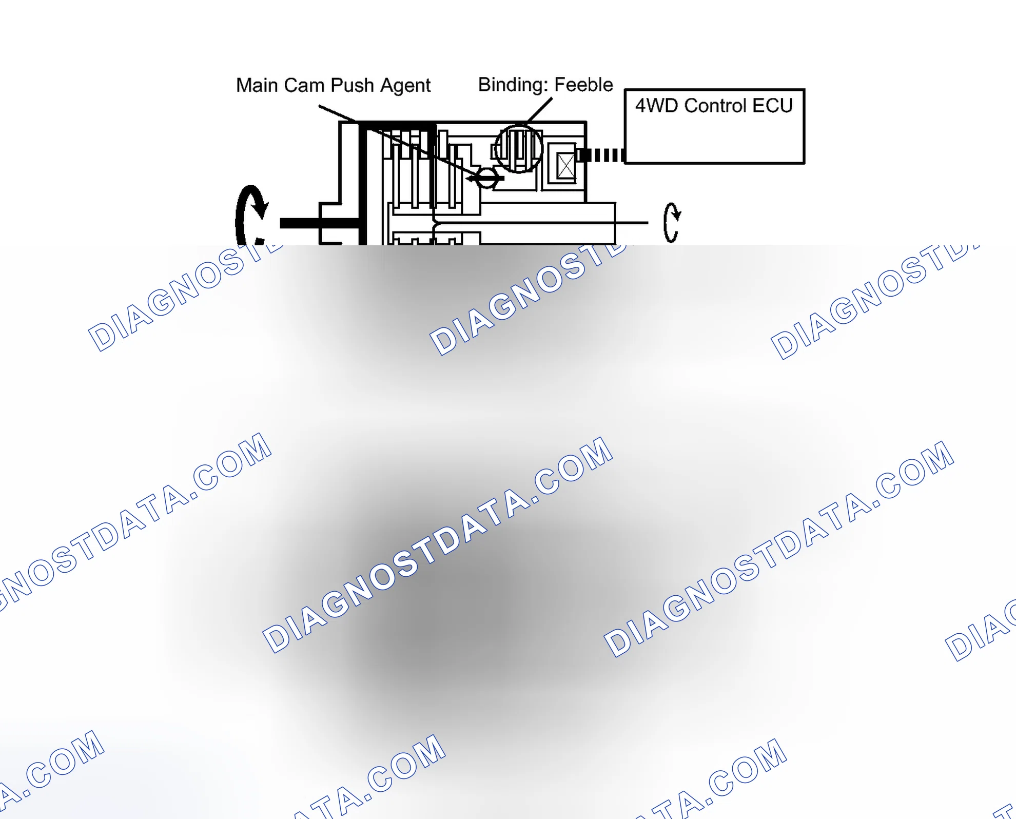 Scheme 92