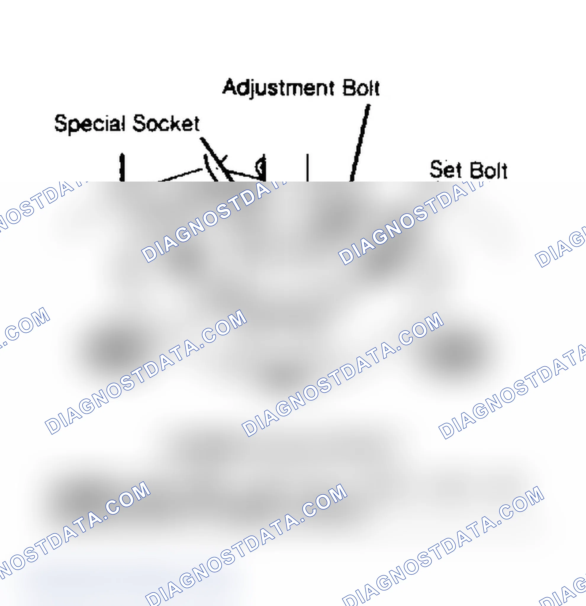 Scheme 1: Camber Adjustment. Loosen set bolts, and turn center bolt with special socket to adjust camber.
