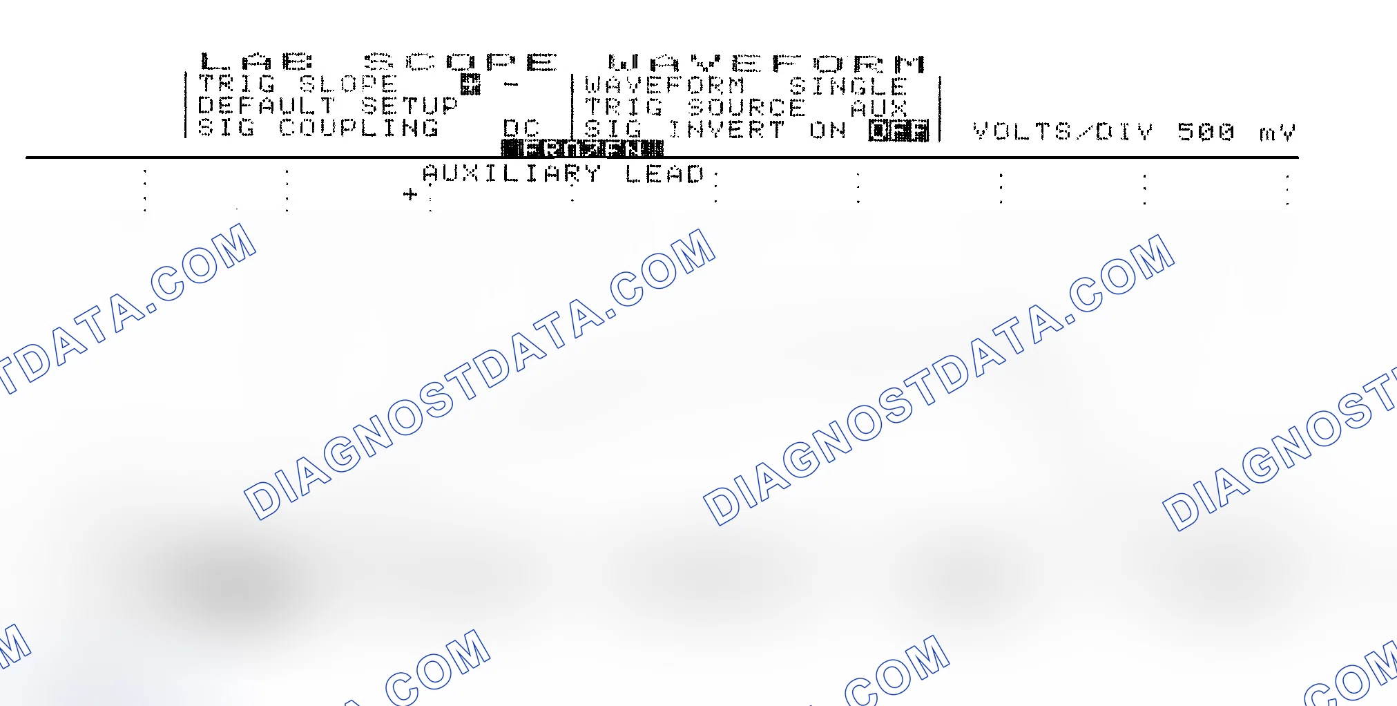 Scheme 14: Single Injector w/Excessive Current Flow - Current Pattern