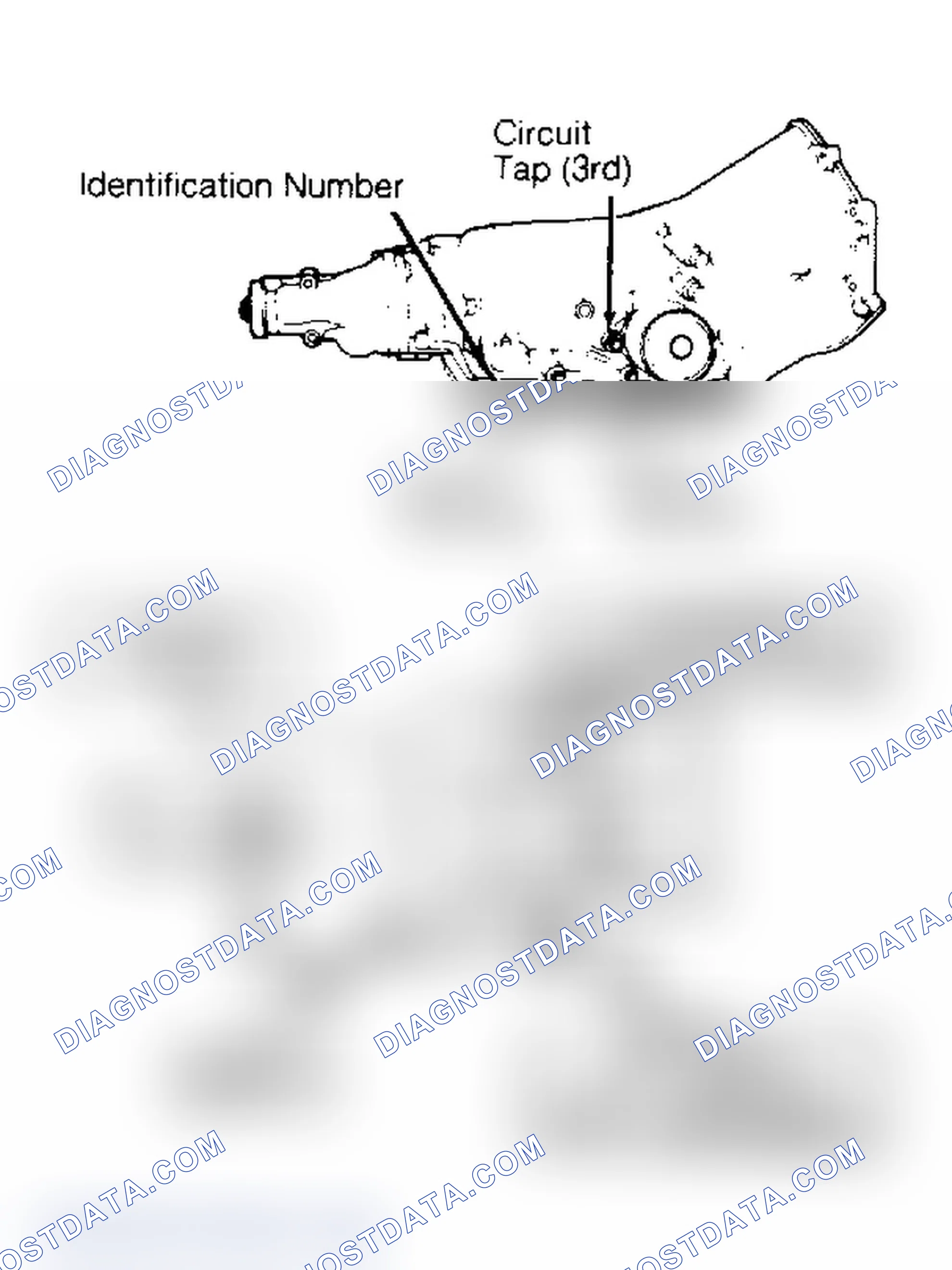 Scheme 1: IDENTIFICATION