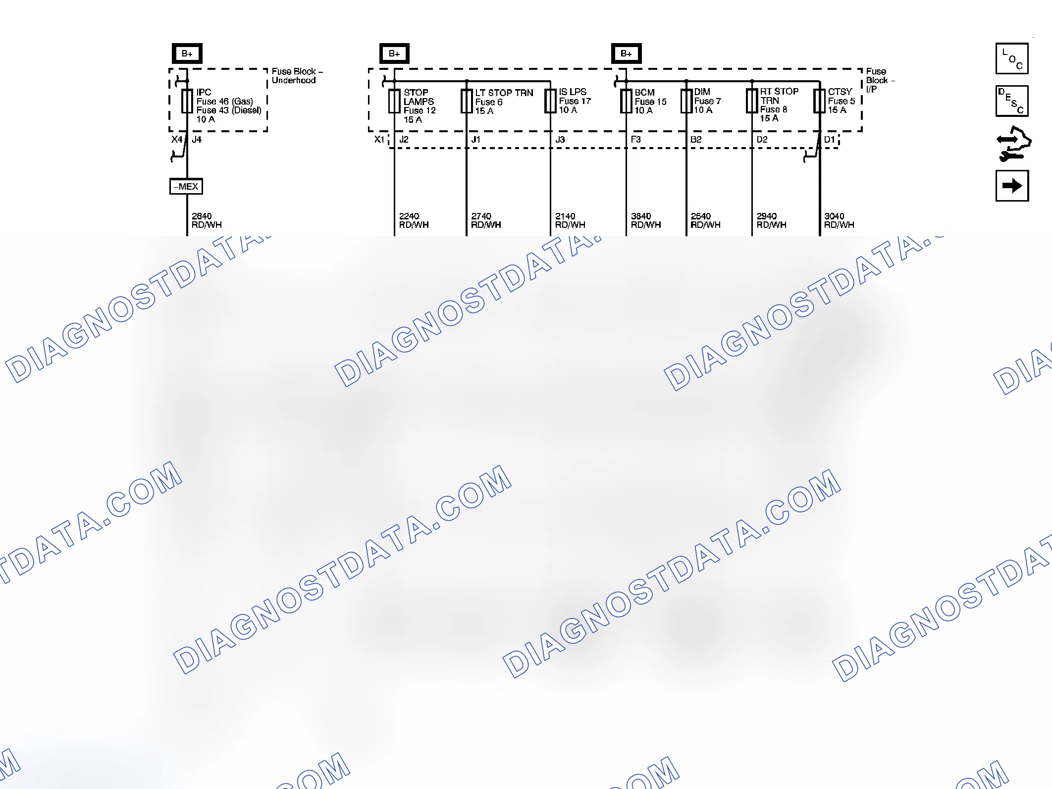 Scheme 14: Body Control System Schematics
