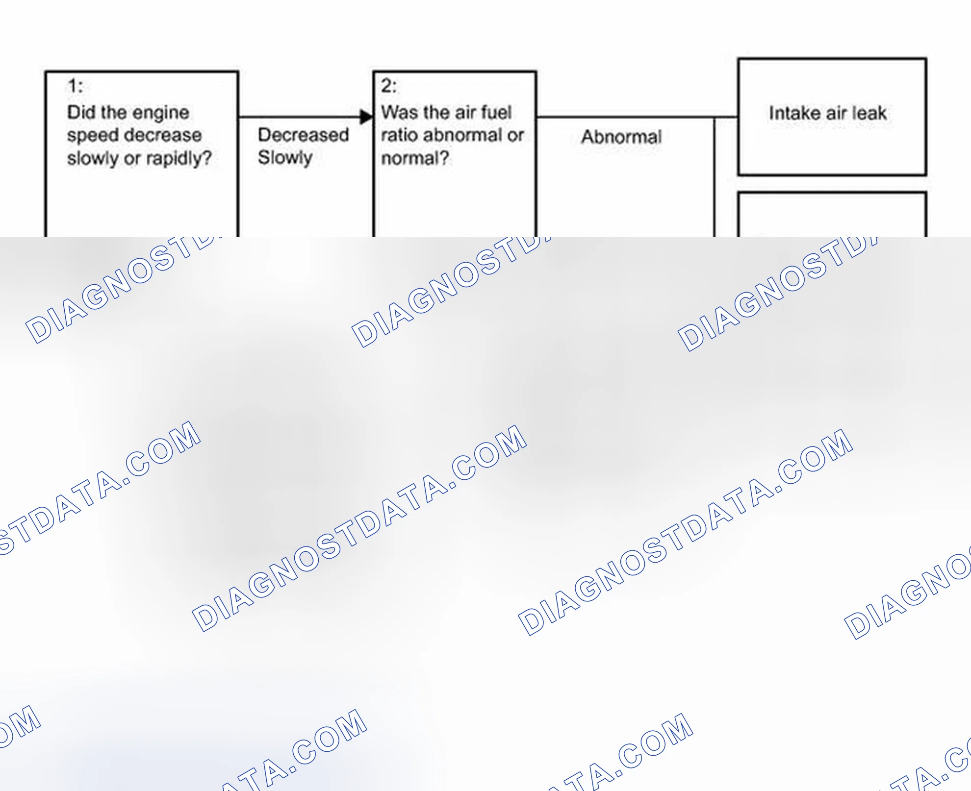 Scheme 444