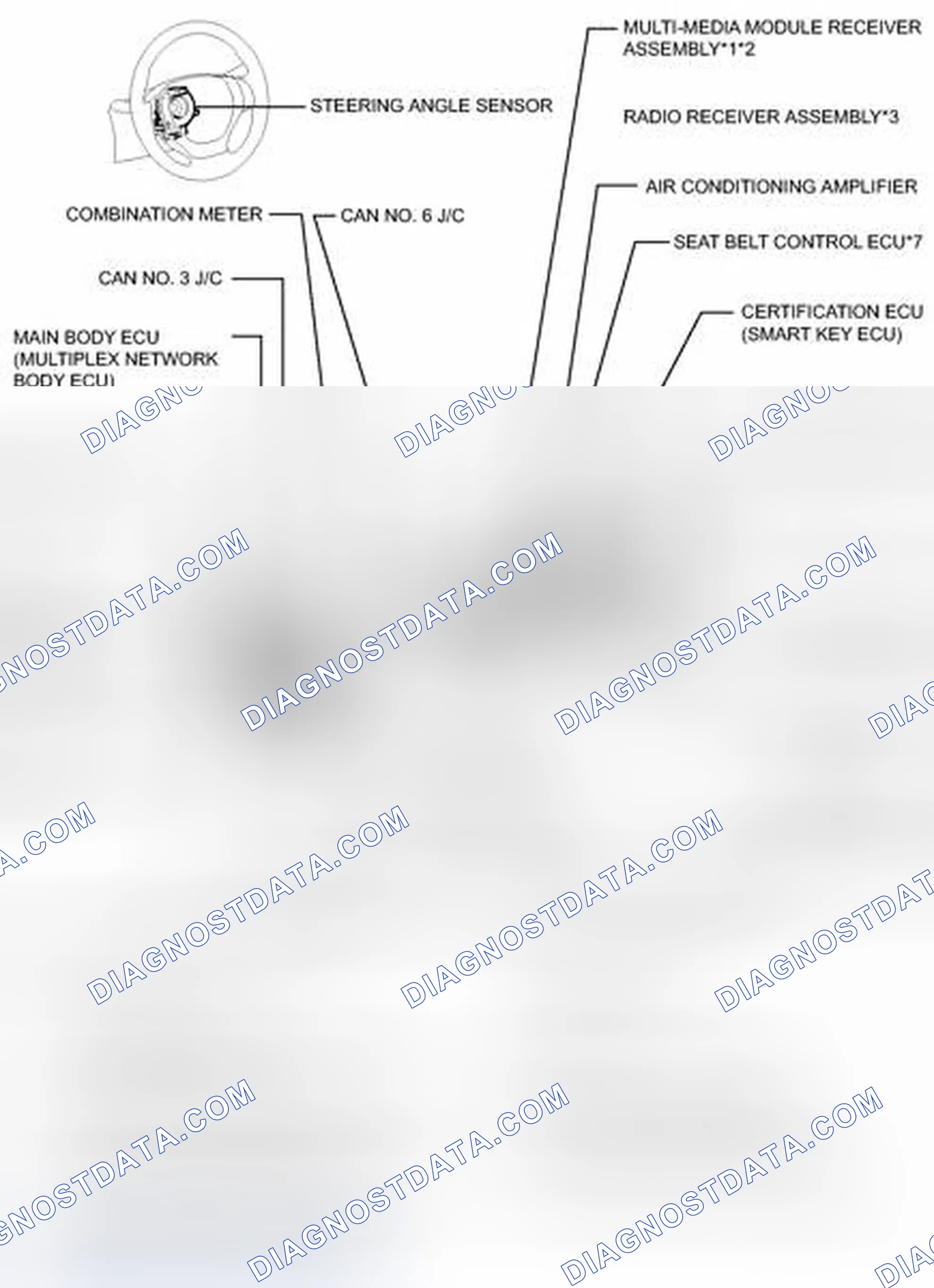 Scheme 20: ILLUSTRATION