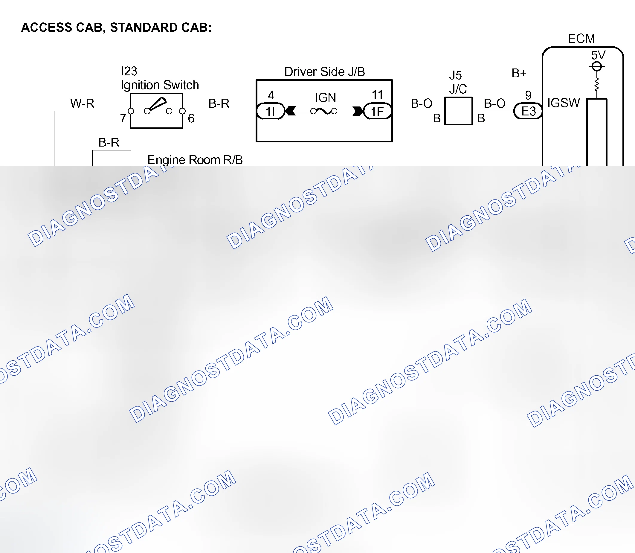 Scheme 520: WIRING DIAGRAM