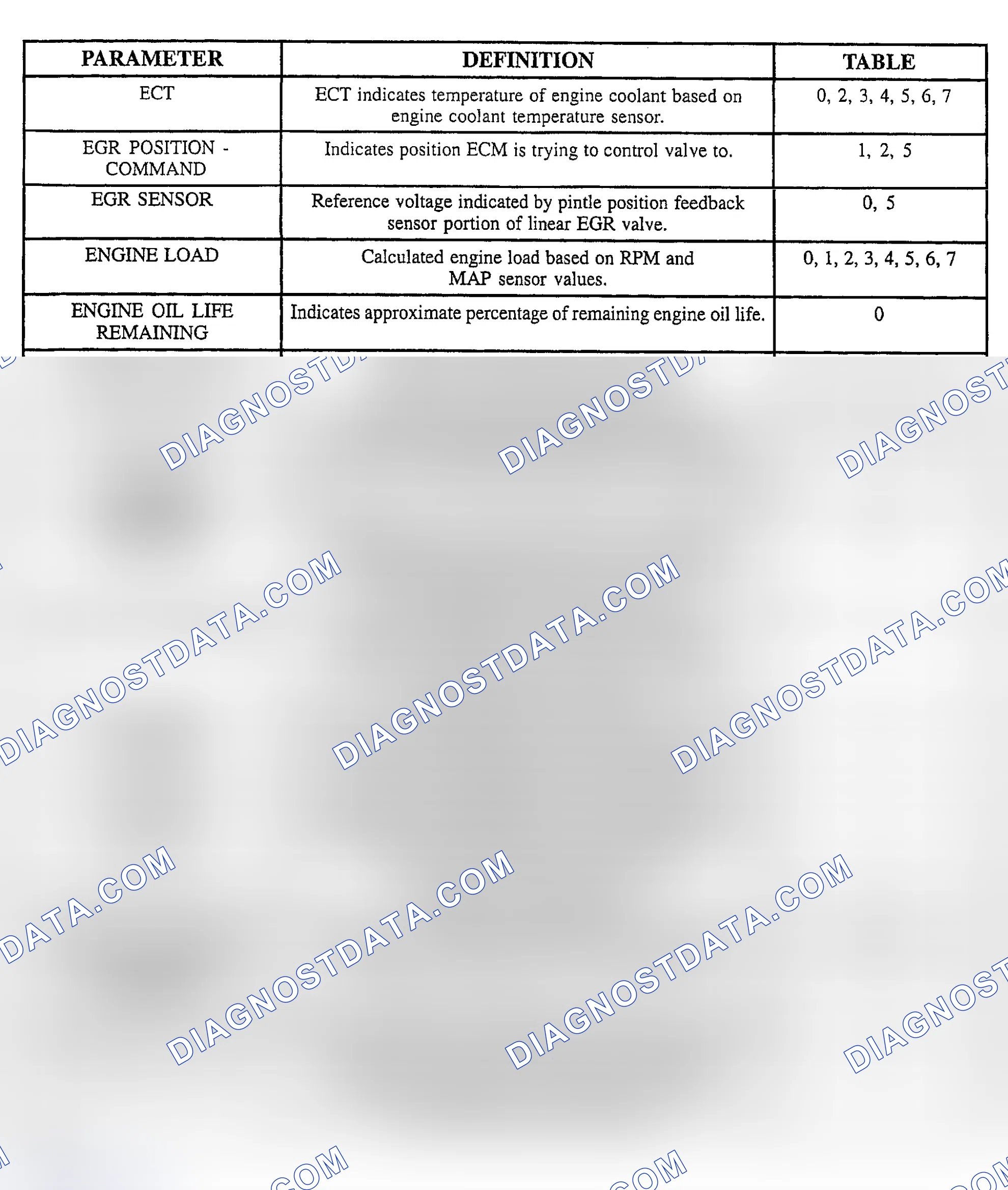 Scheme 114