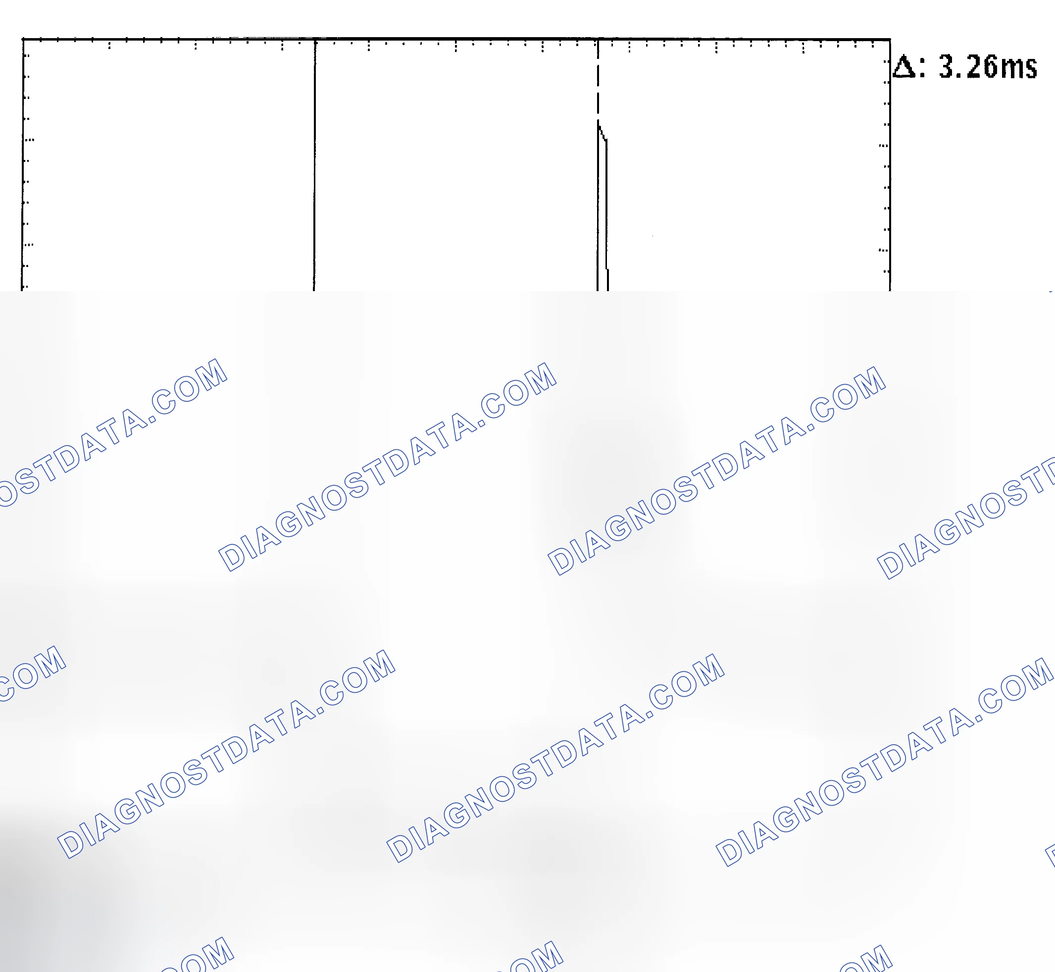 Scheme 22: Injector Bank - Known Good - Voltage Pattern