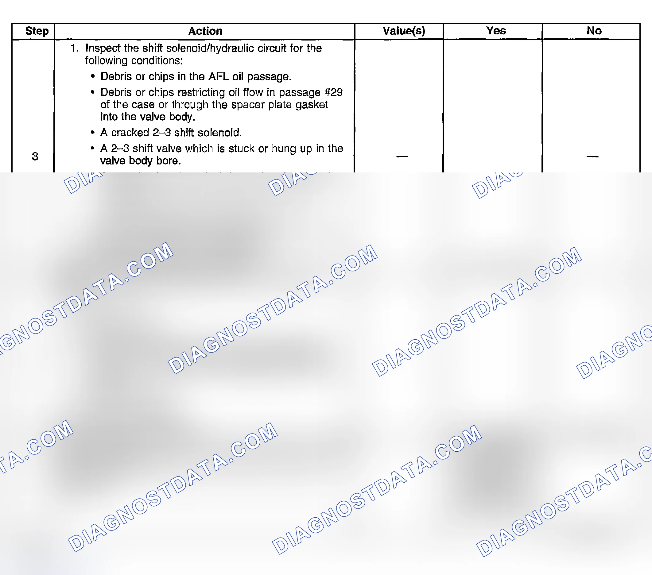 Scheme 384