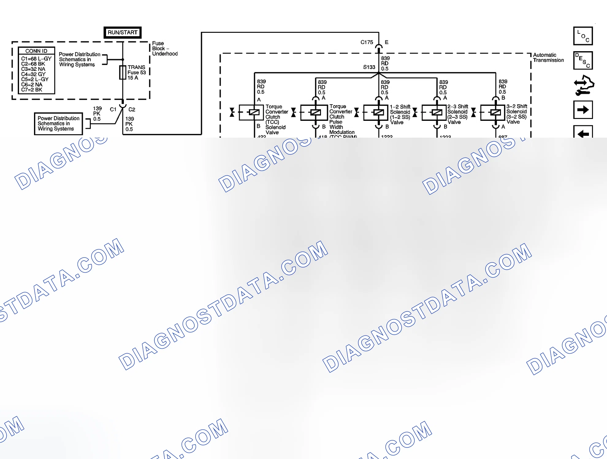 Scheme 7