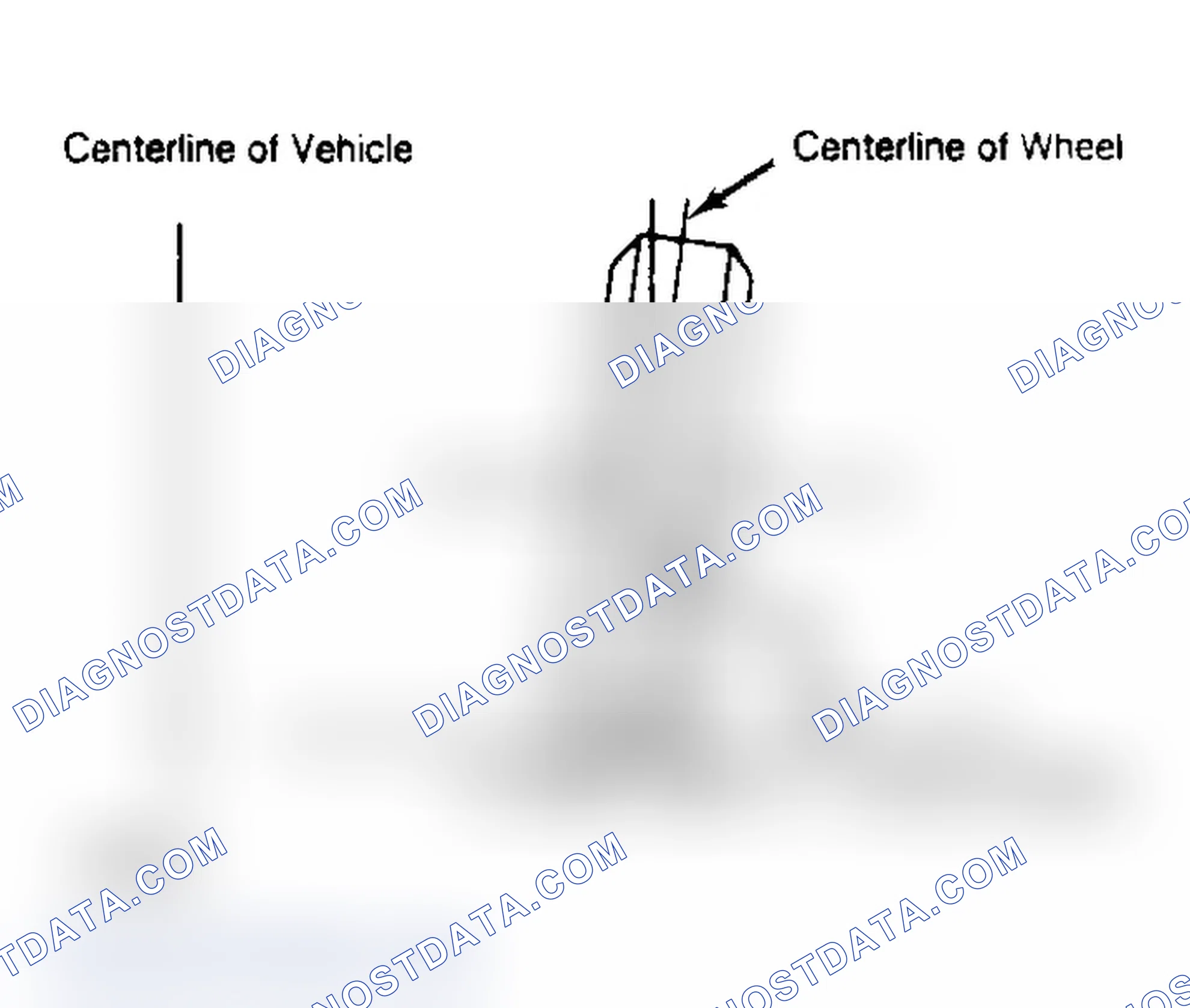 Scheme 3: Determining Camber Angle