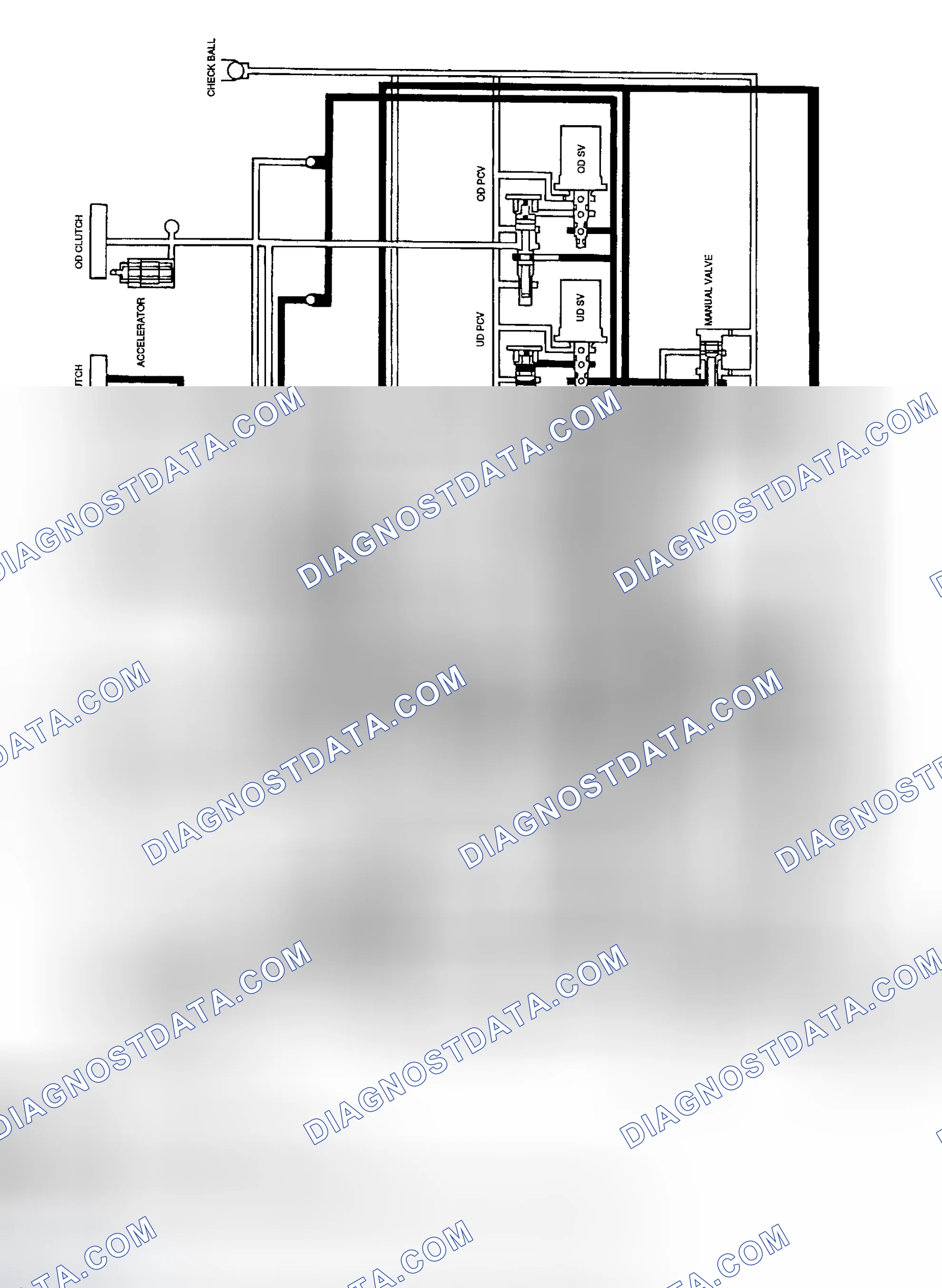 Scheme 21: SECOND