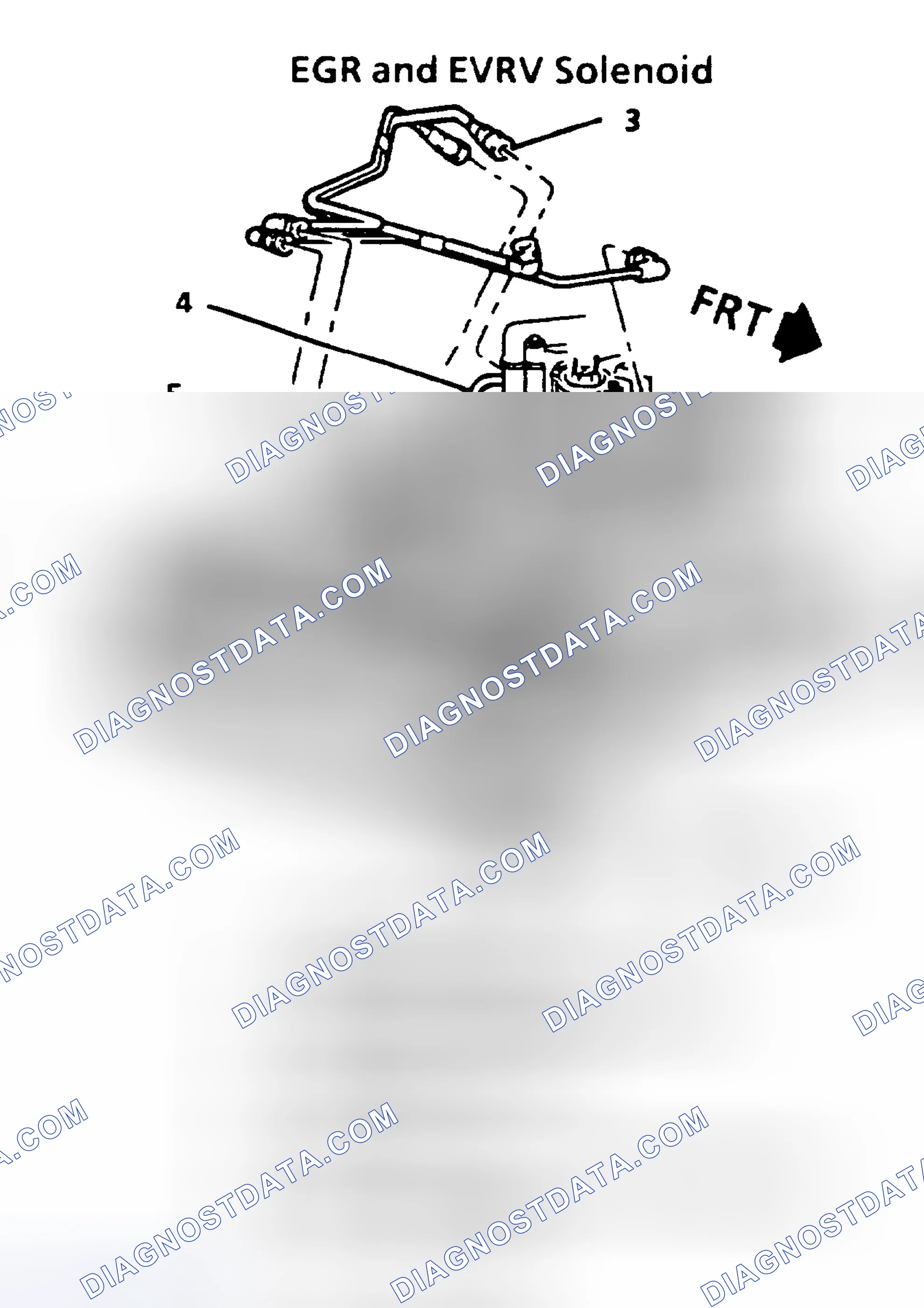 Scheme 1: EGR WITH EVRV CONTROL