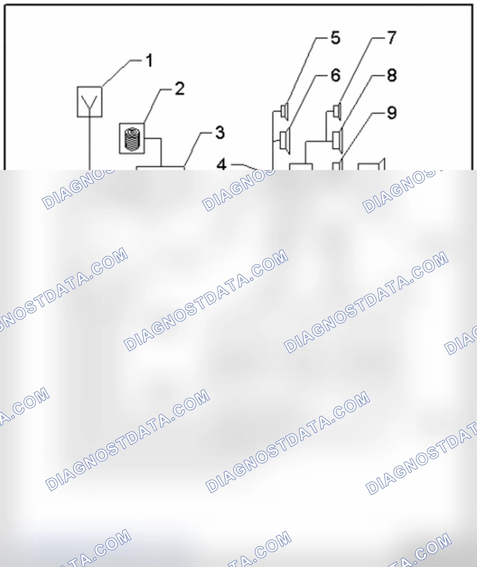 Scheme 144: BOSE, Avant