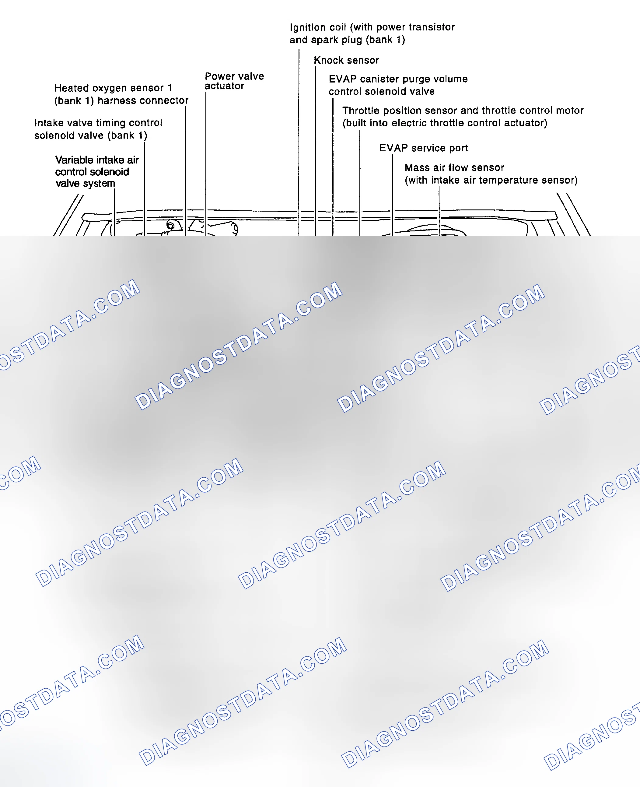 Scheme 46