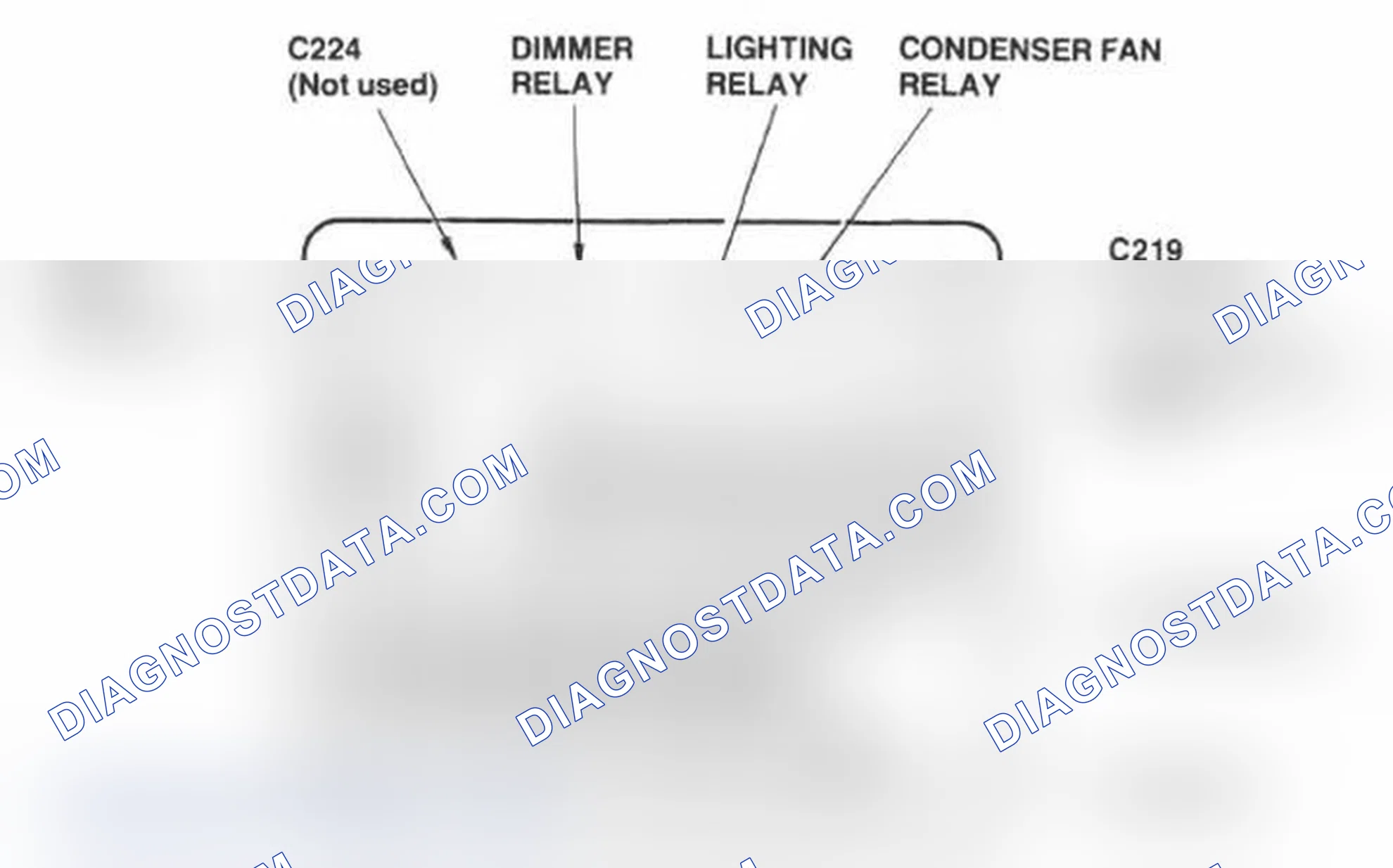 Scheme 2: UNDERHOOD FUSE & RELAY PANELS IDENTIFICATION (1988-91)