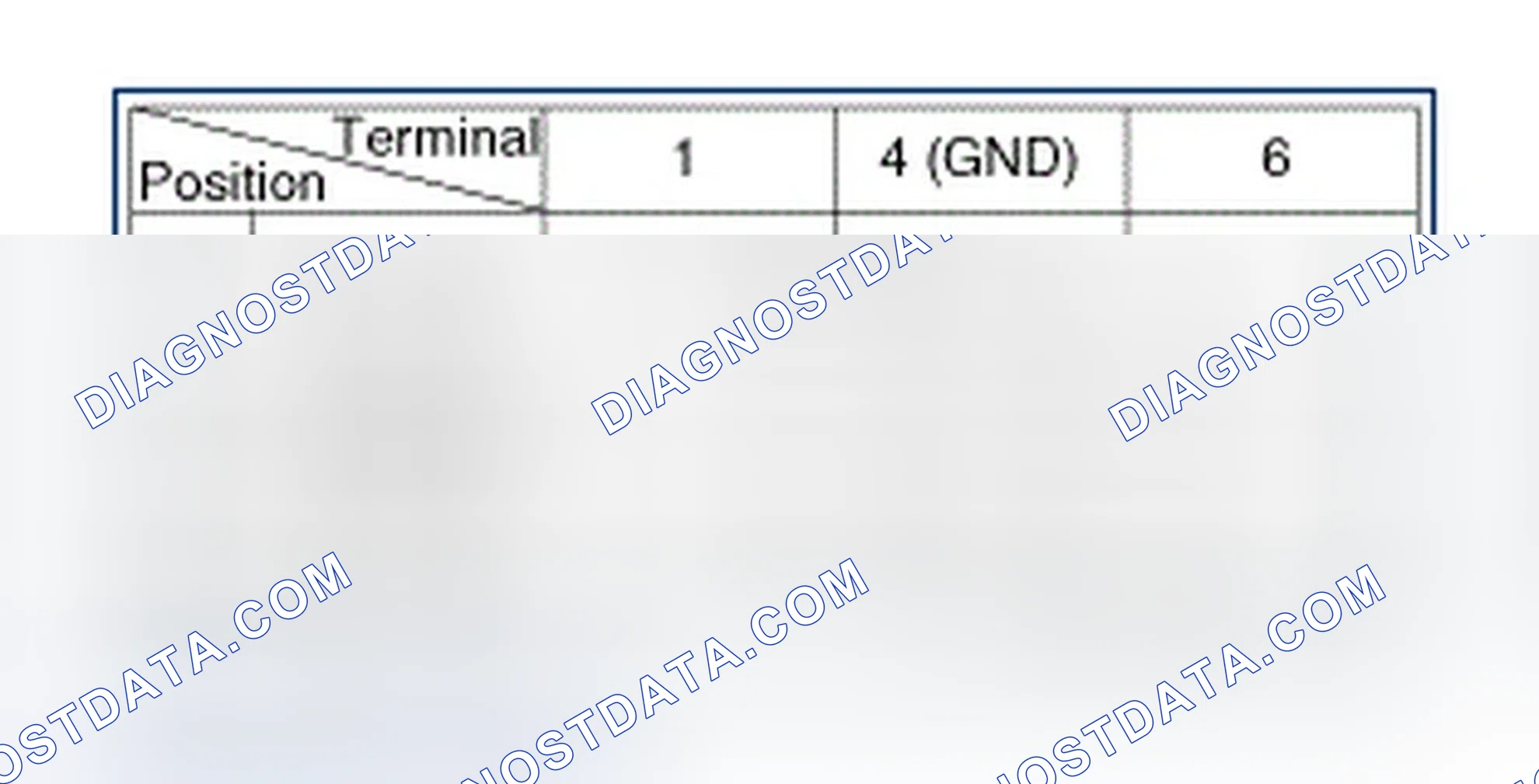 Scheme 29: Safety Power Window
