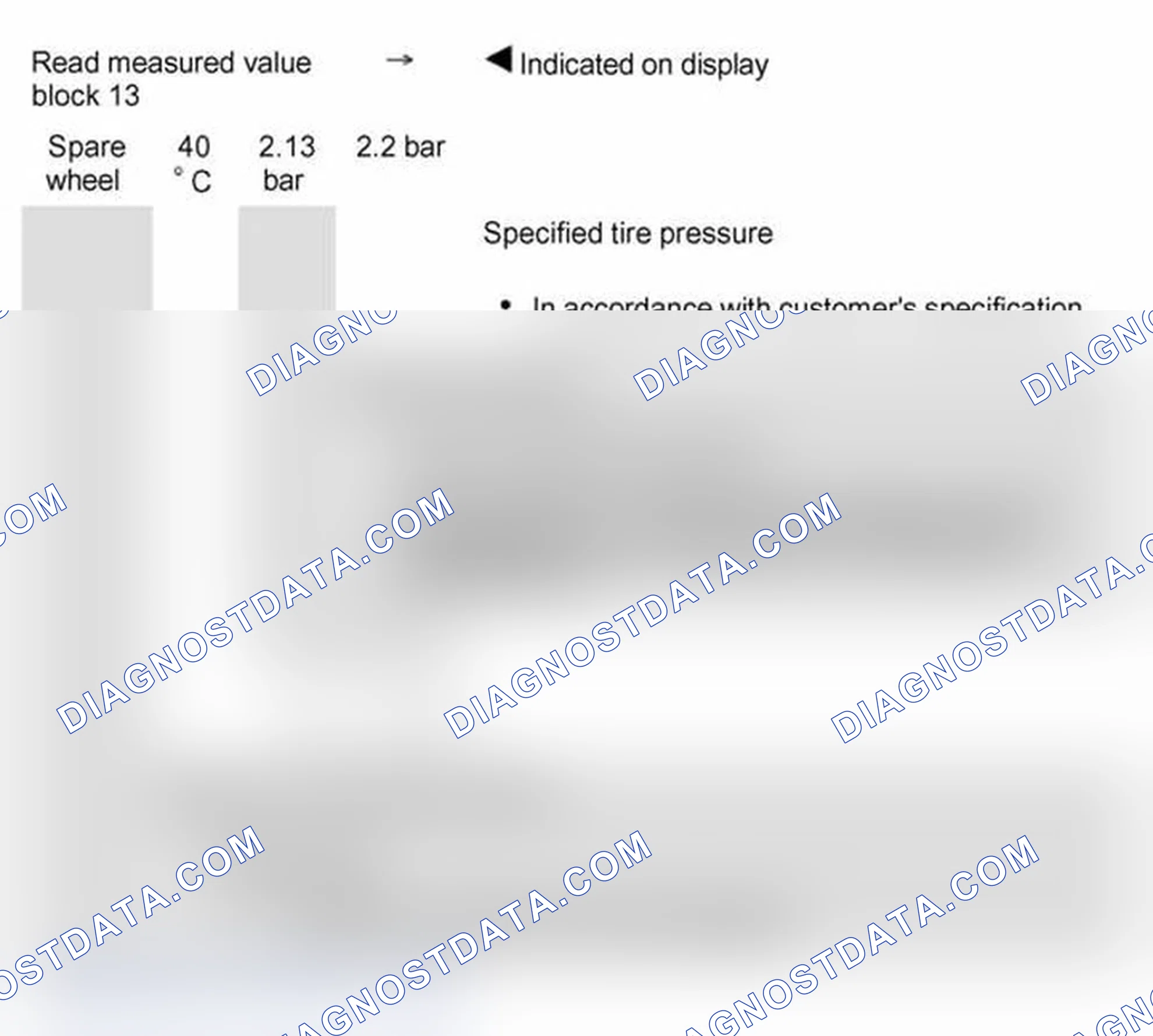 Scheme 539: Measured value block 013