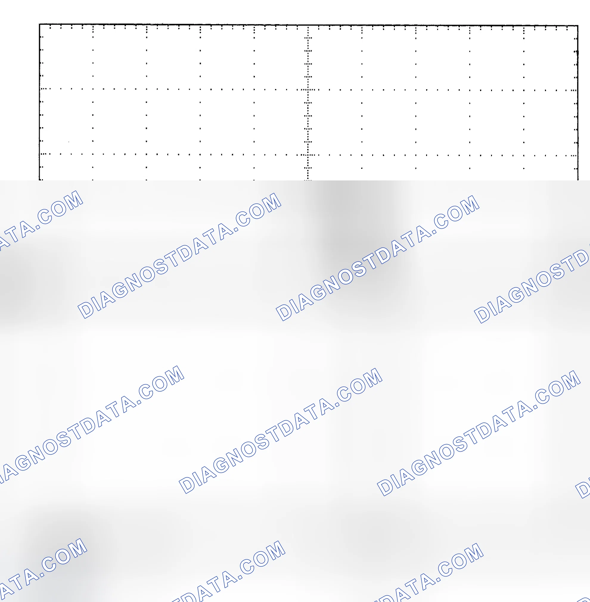 Scheme 25: Single Injector - Known Good - Voltage Pattern