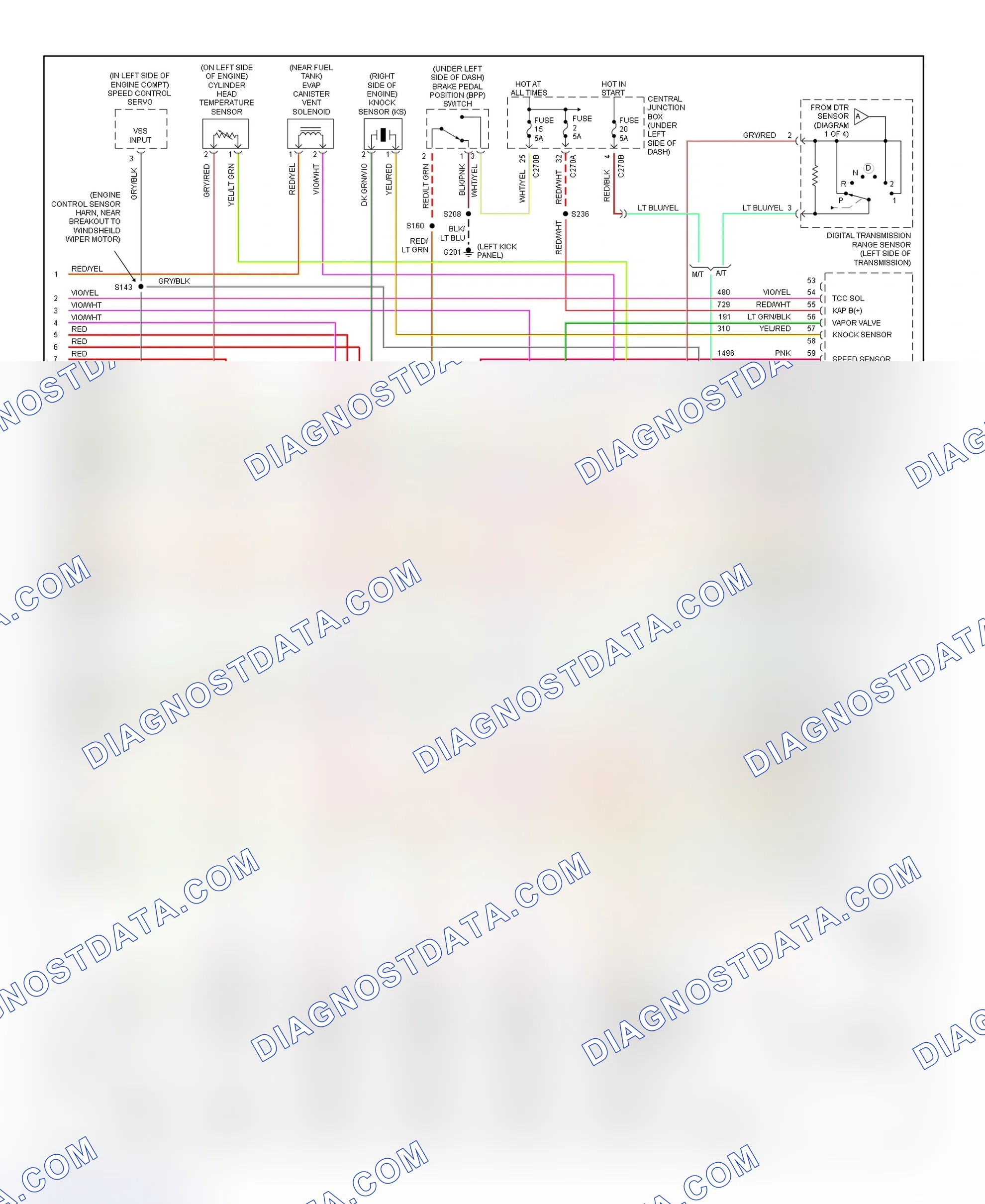 Scheme 127: PCM Wiring Diagram (Pickup - F150 - 4.2L - 4 Of 4)