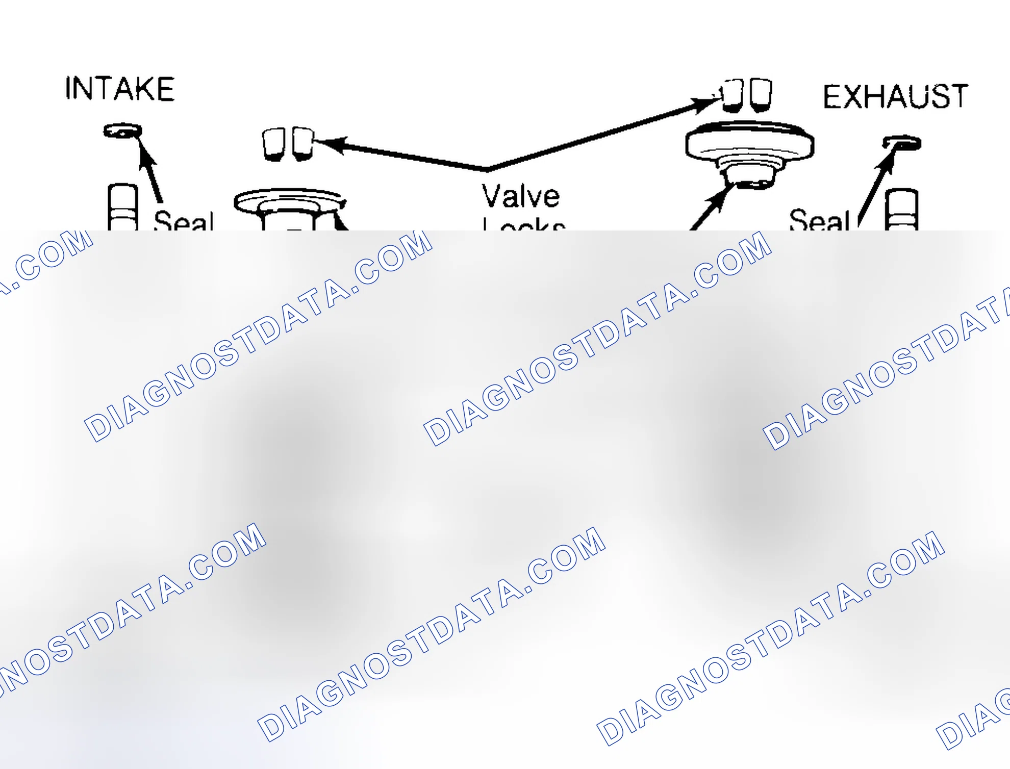 Scheme 11: Exploded View of Valve Assemblies
