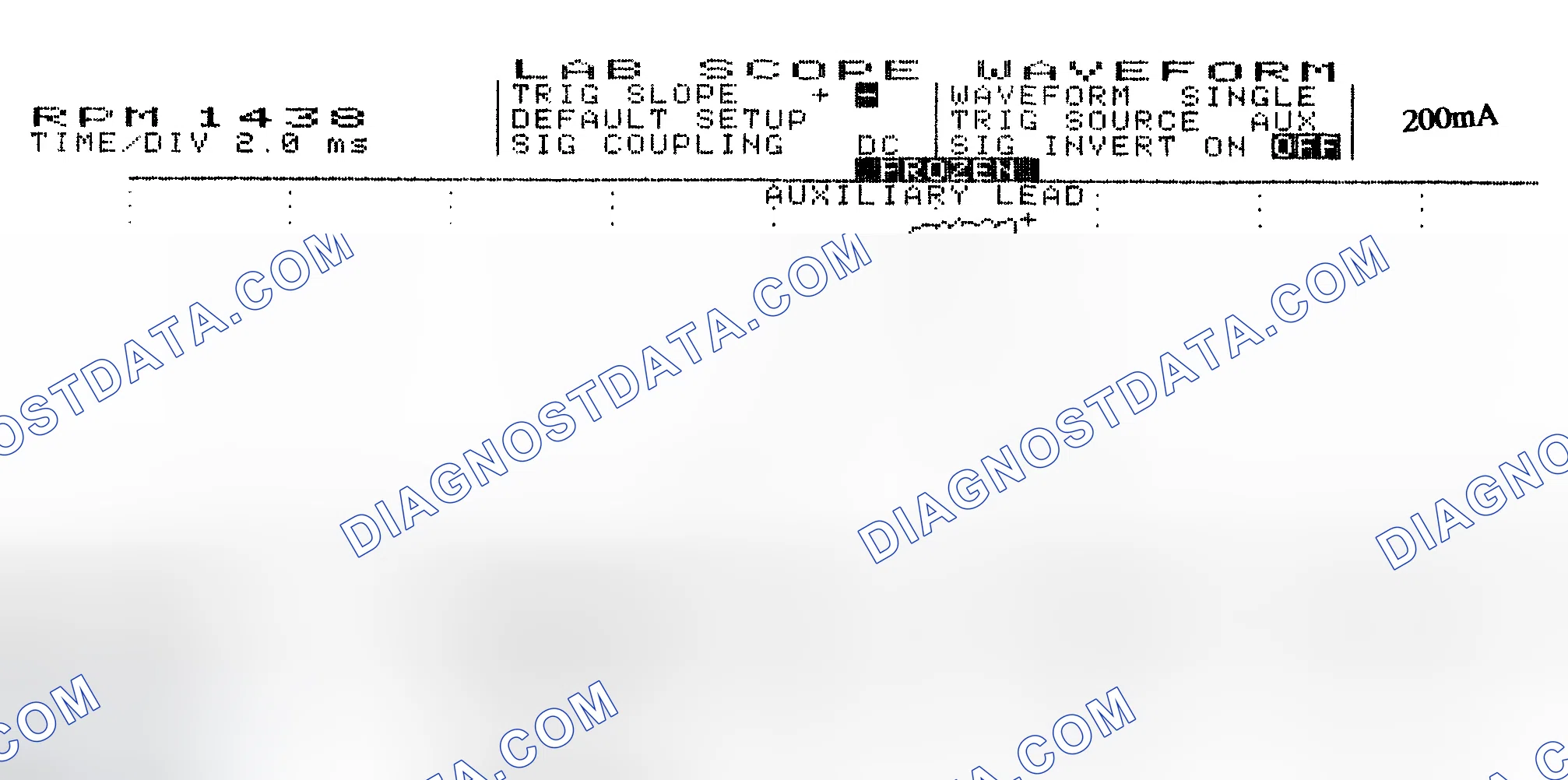Scheme 15: Single Injector w/Normal Current Flow - Current Pattern