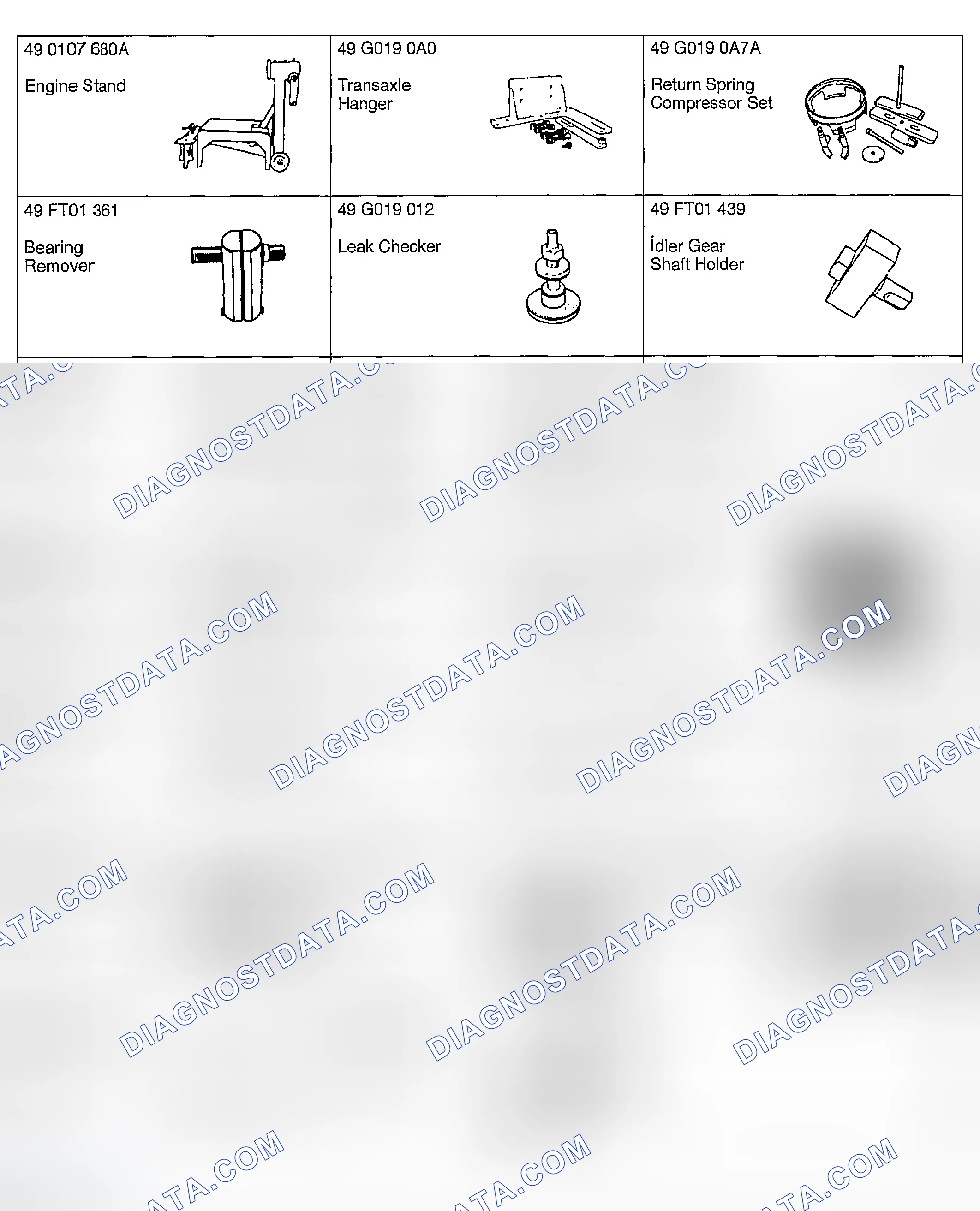 Scheme 80: Identifying Transmission/Transaxle SSTs