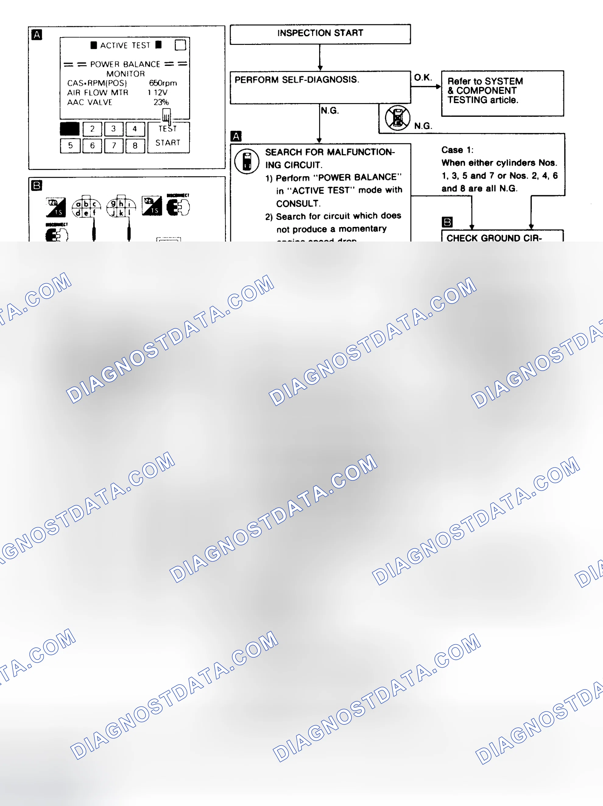 Scheme 29