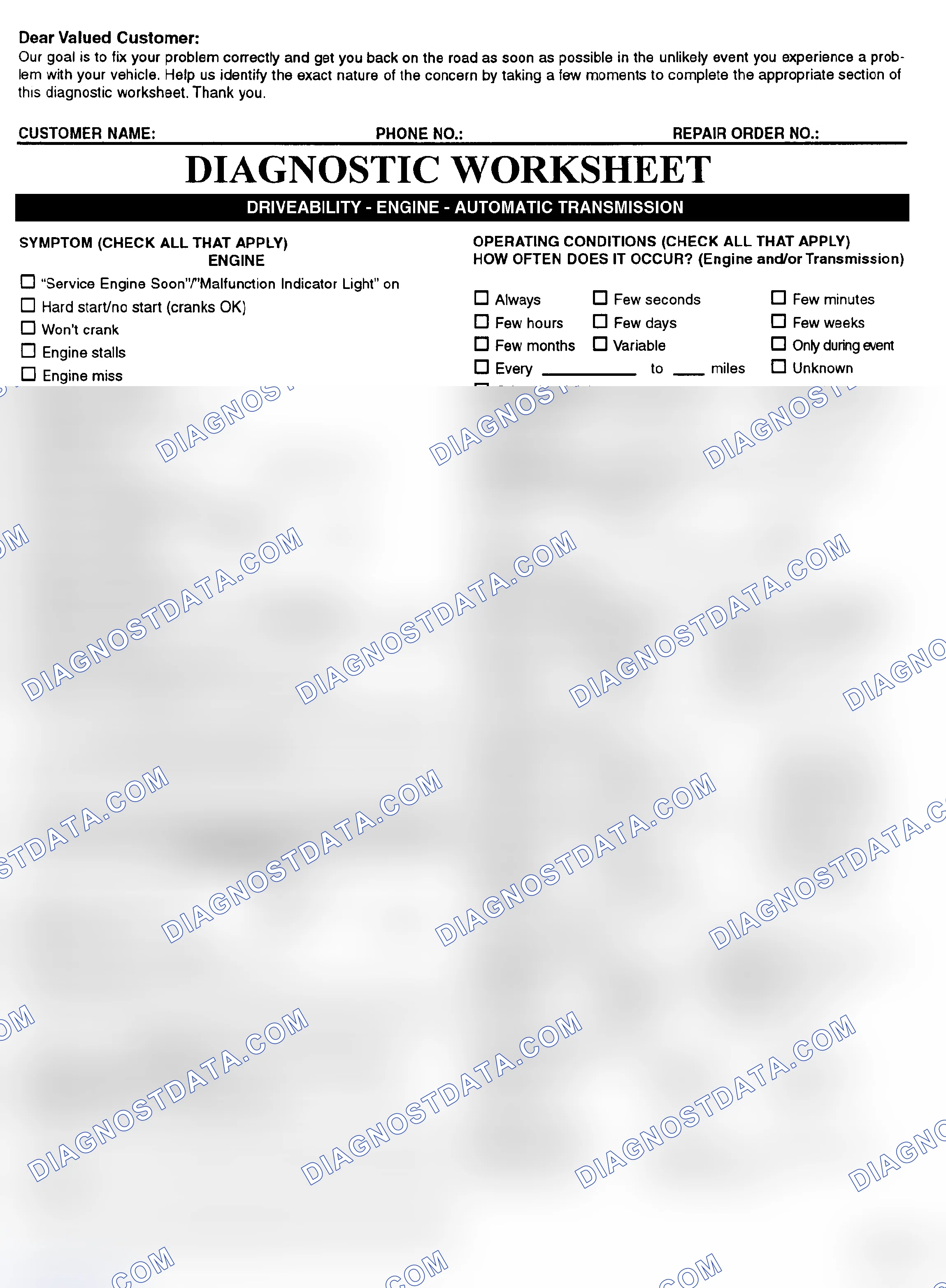 Scheme 2: Symptom Check List - Page 1