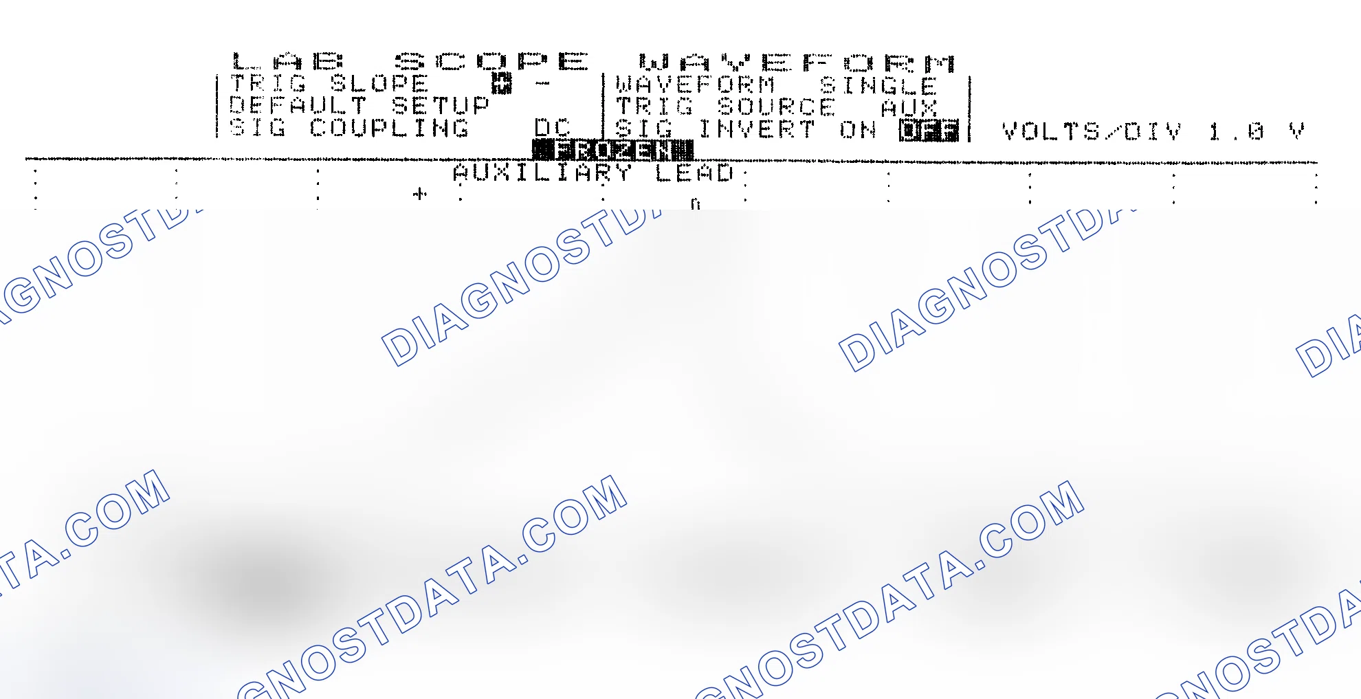 Scheme 19: Single Injector w/Excessive Current Flow - Current Pattern