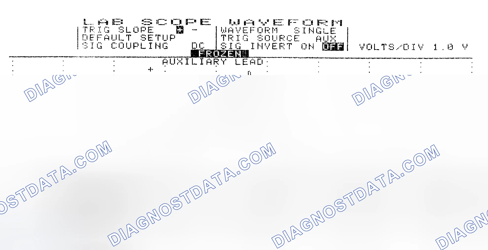 Scheme 19: Single Injector w/Excessive Current Flow - Current Pattern