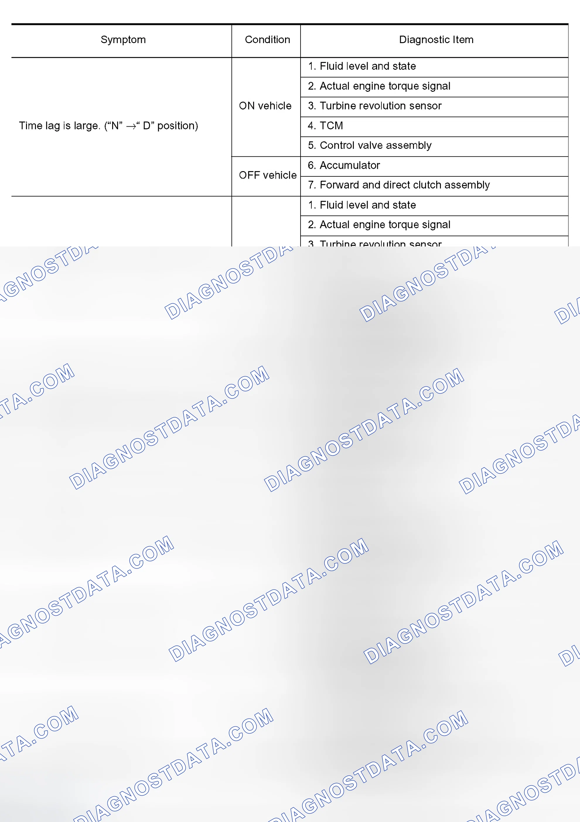 Scheme 39