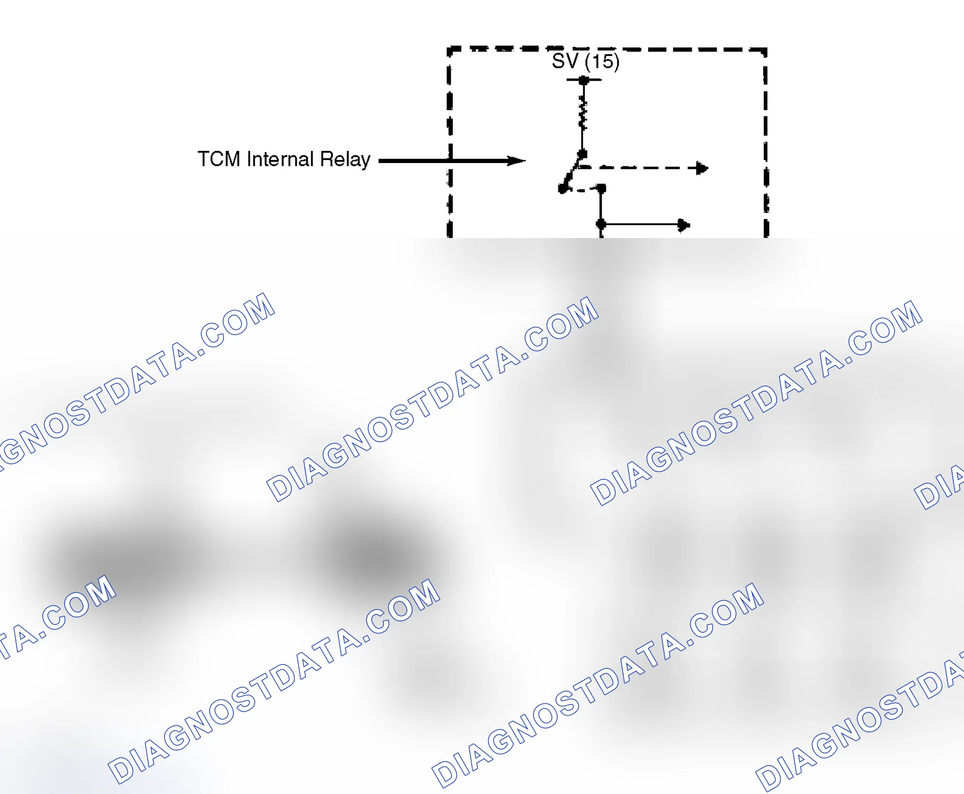 Scheme 173: Shift Solenoid Control