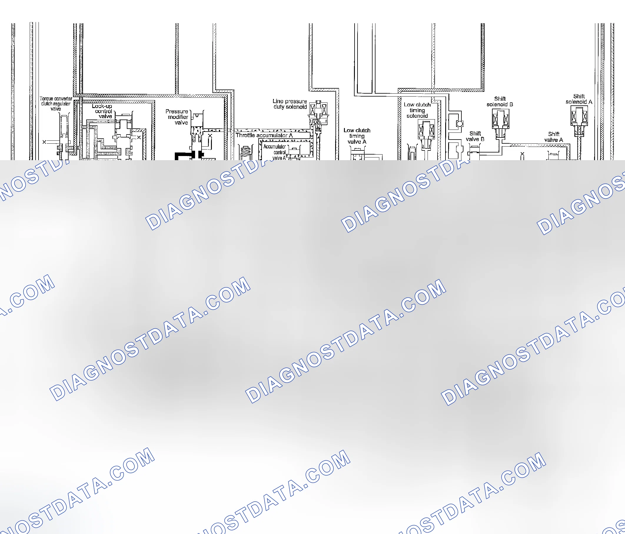 Scheme 752