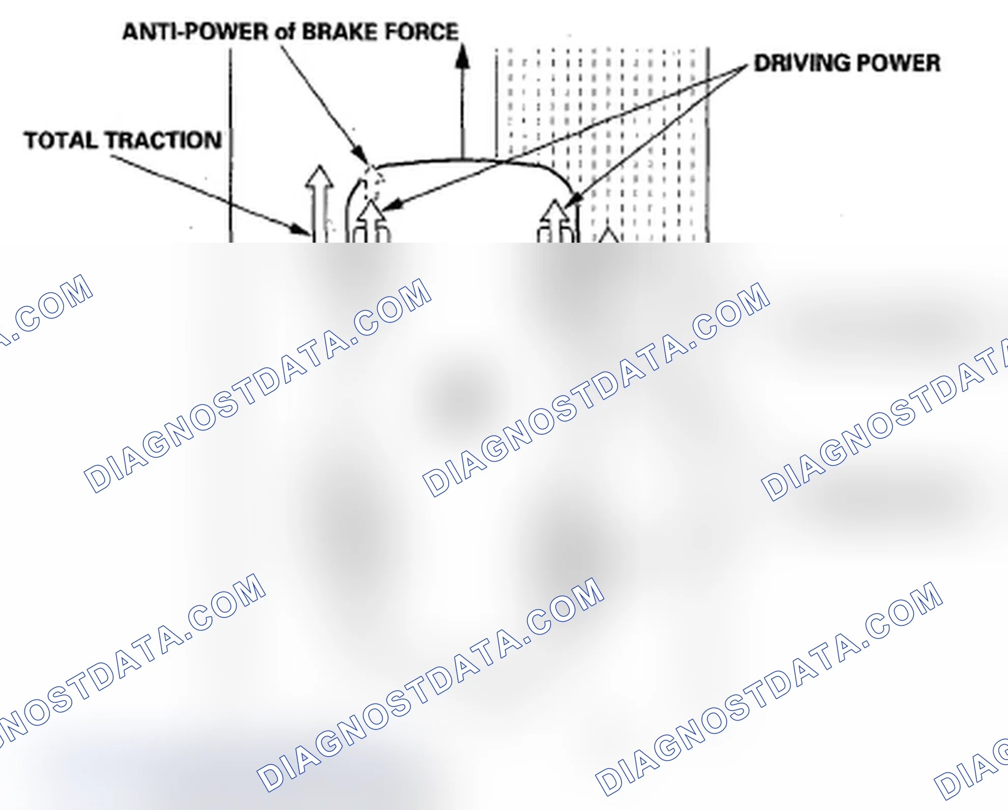 Scheme 10: TCS Features