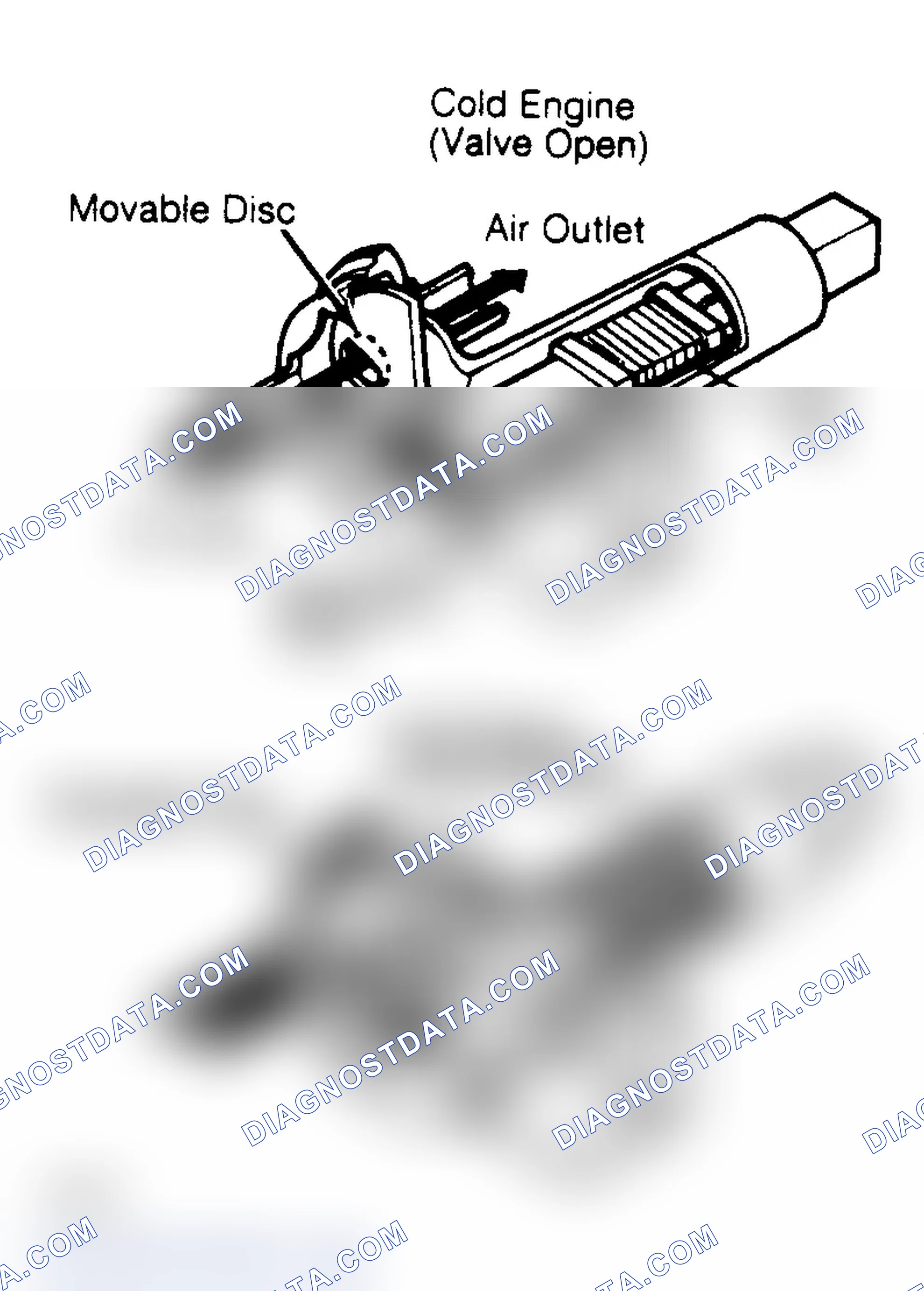 Scheme 51: Auxiliary Air Valve