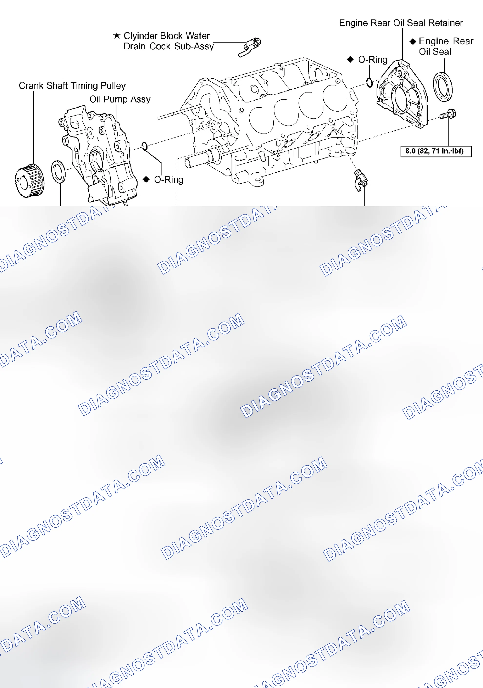 Scheme 574
