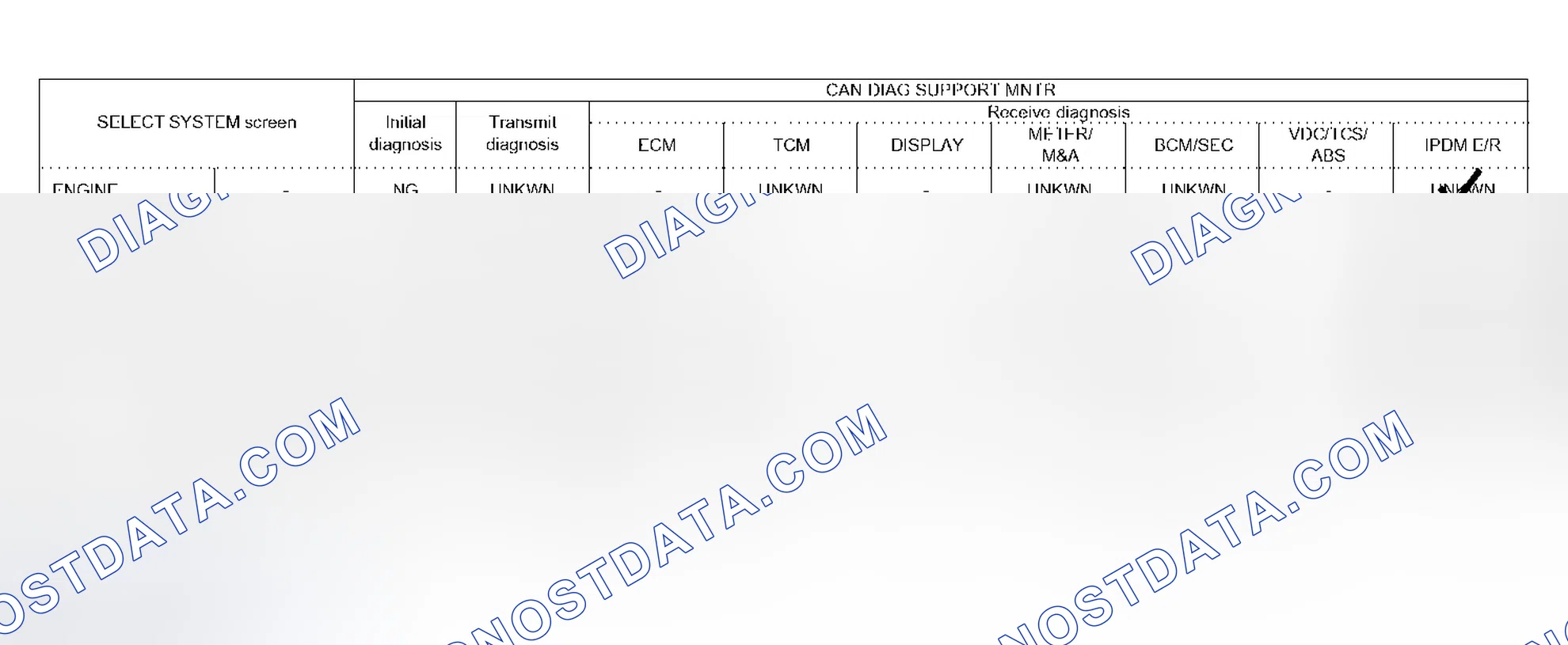 Scheme 501: Case 12