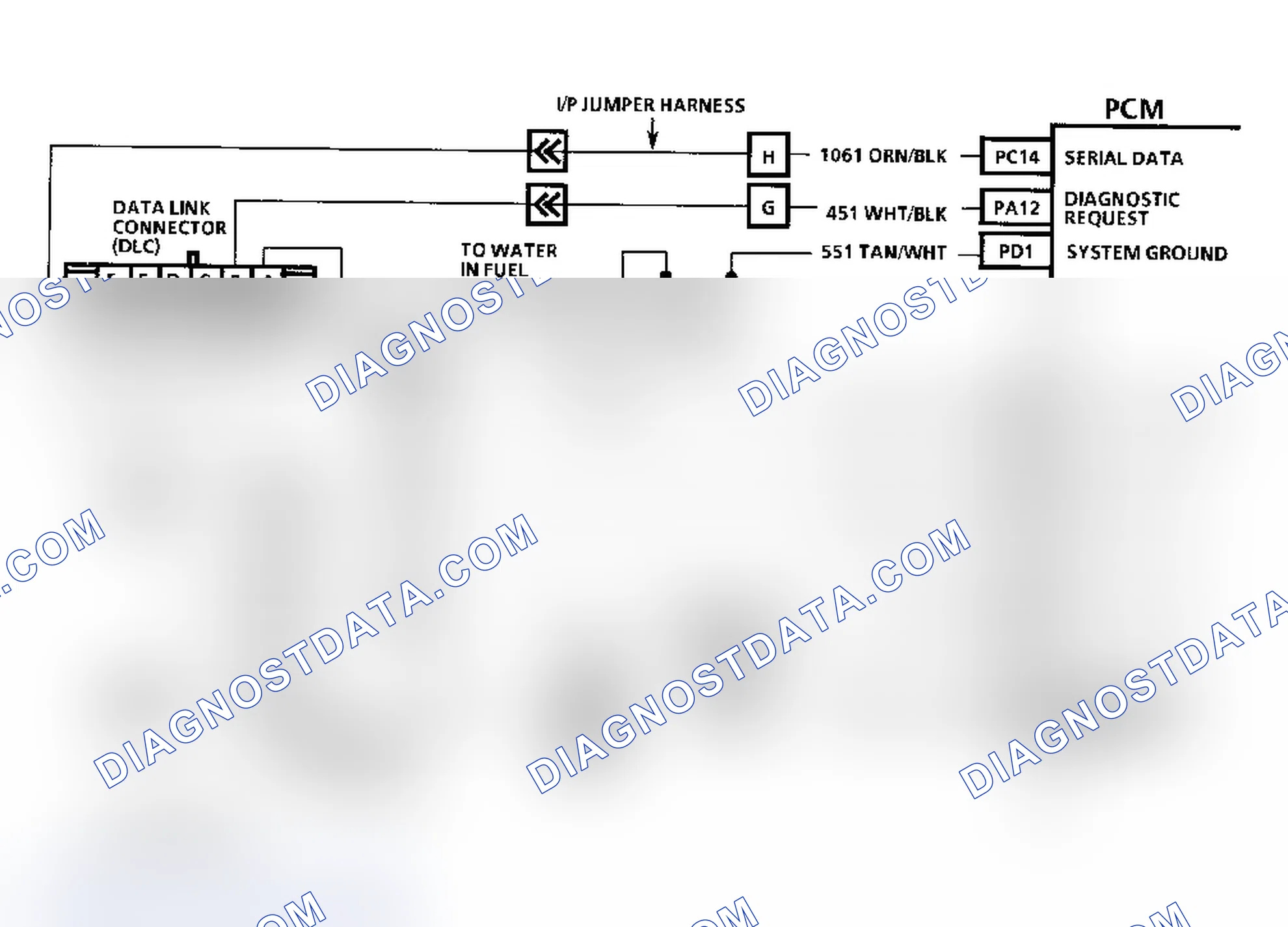 Scheme 225