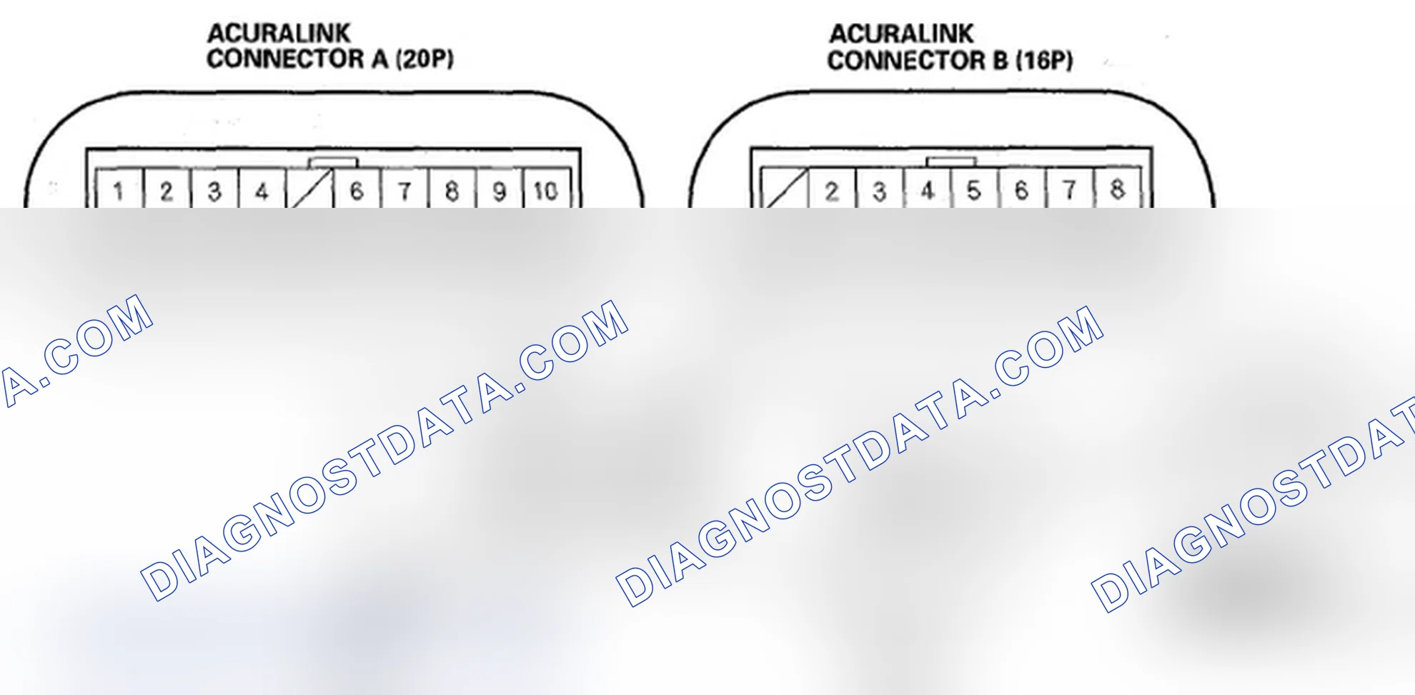 Scheme 29: AcuraLink Control Unit (XM Receiver) Connector for Inputs and Outputs (With AcuraLink)