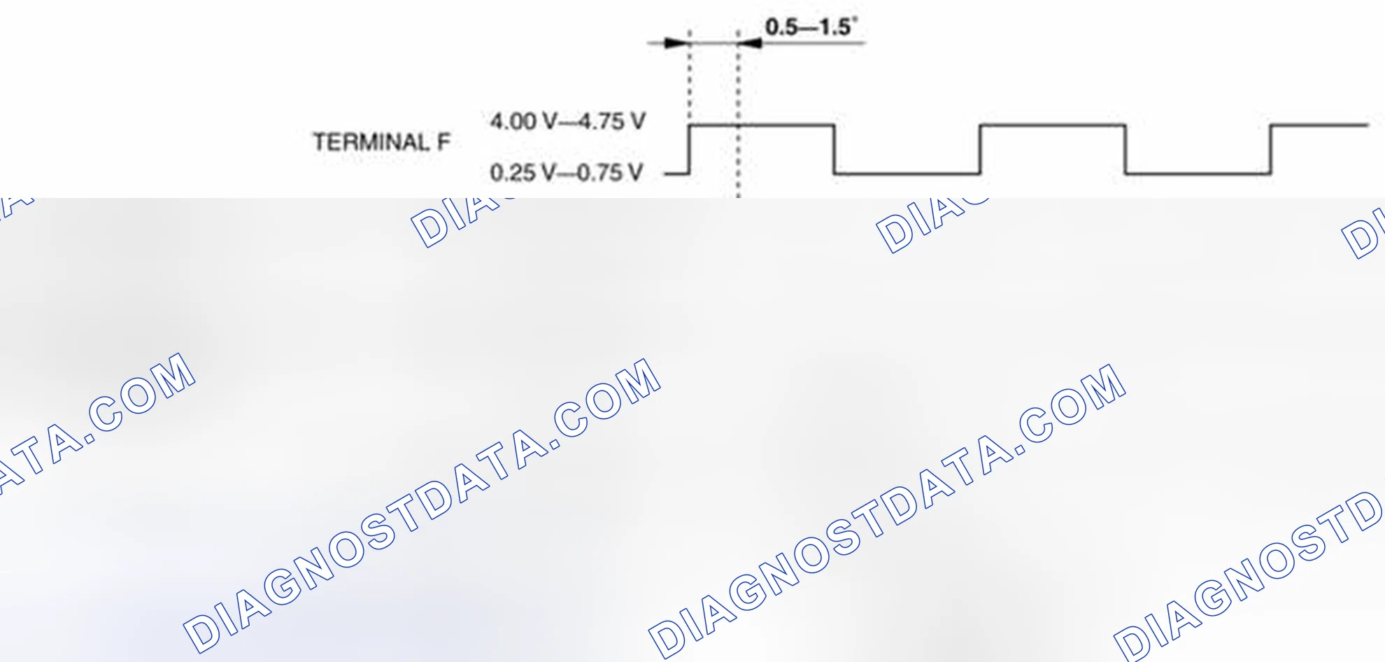 Scheme 48: STEERING ANGLE SENSOR INSPECTION