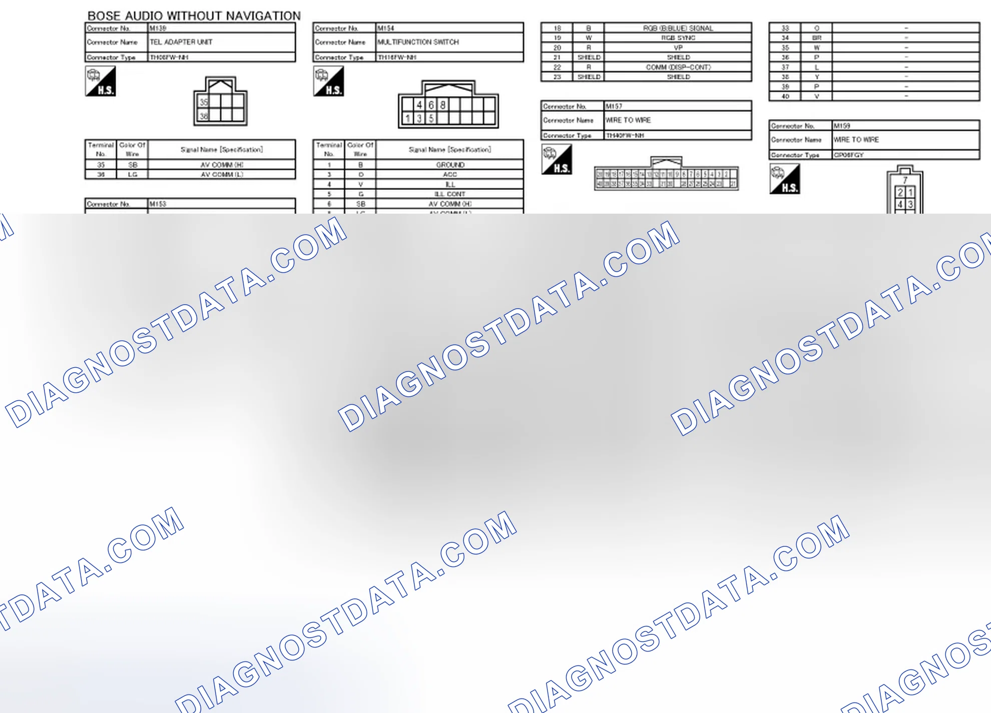 Scheme 166