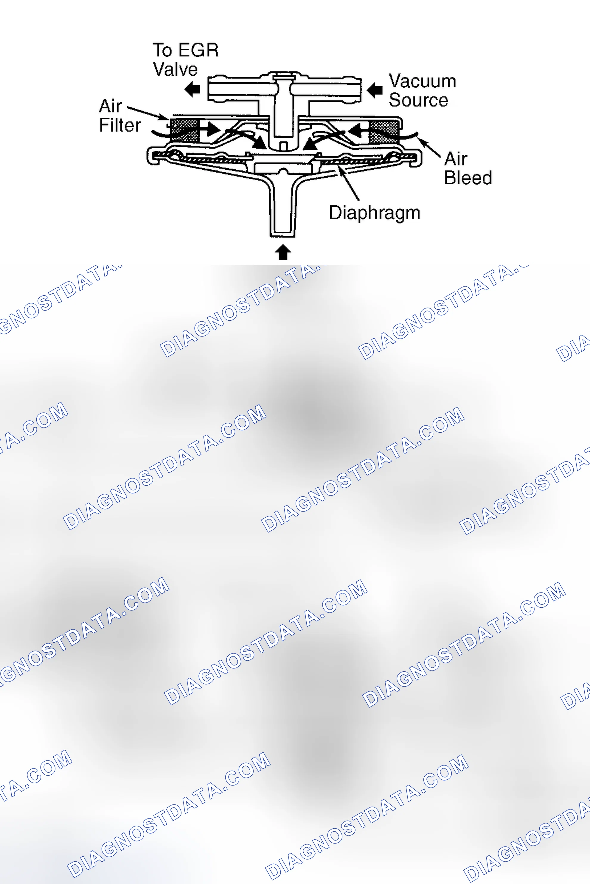 Scheme 4: Check Component
