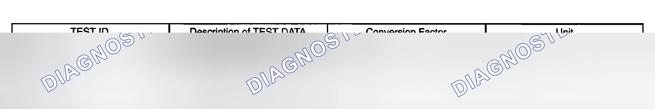 Scheme 191: O2S TEST RESULT
