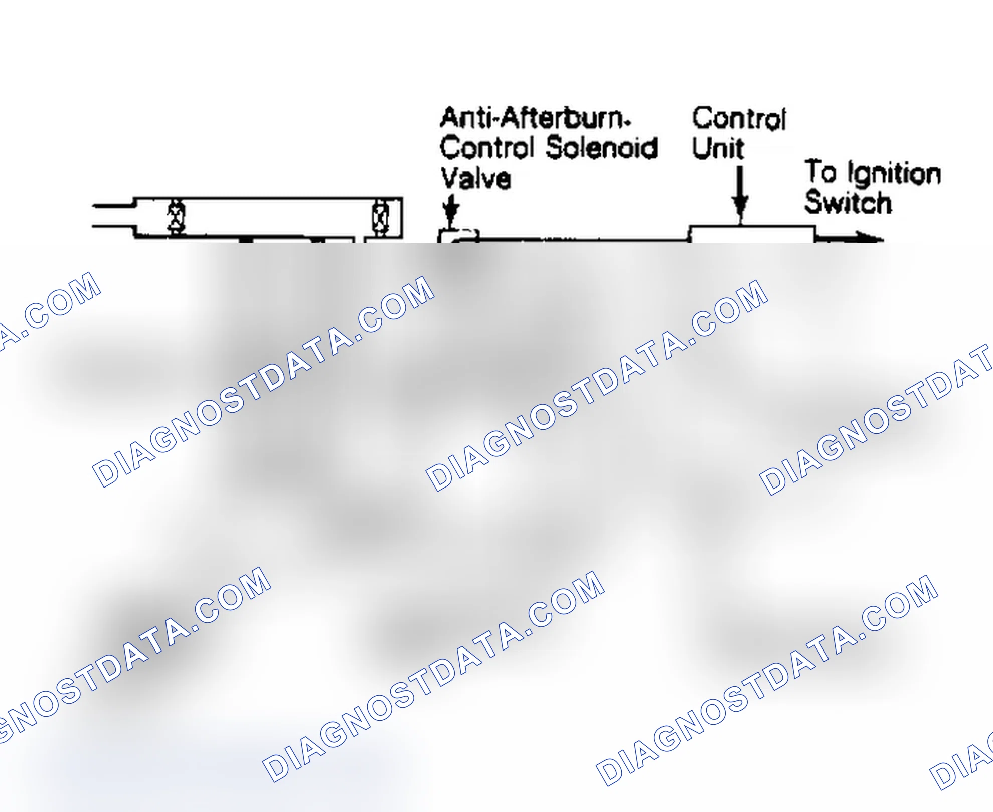 Fig. 1: Anti-Afterburn System Diagram