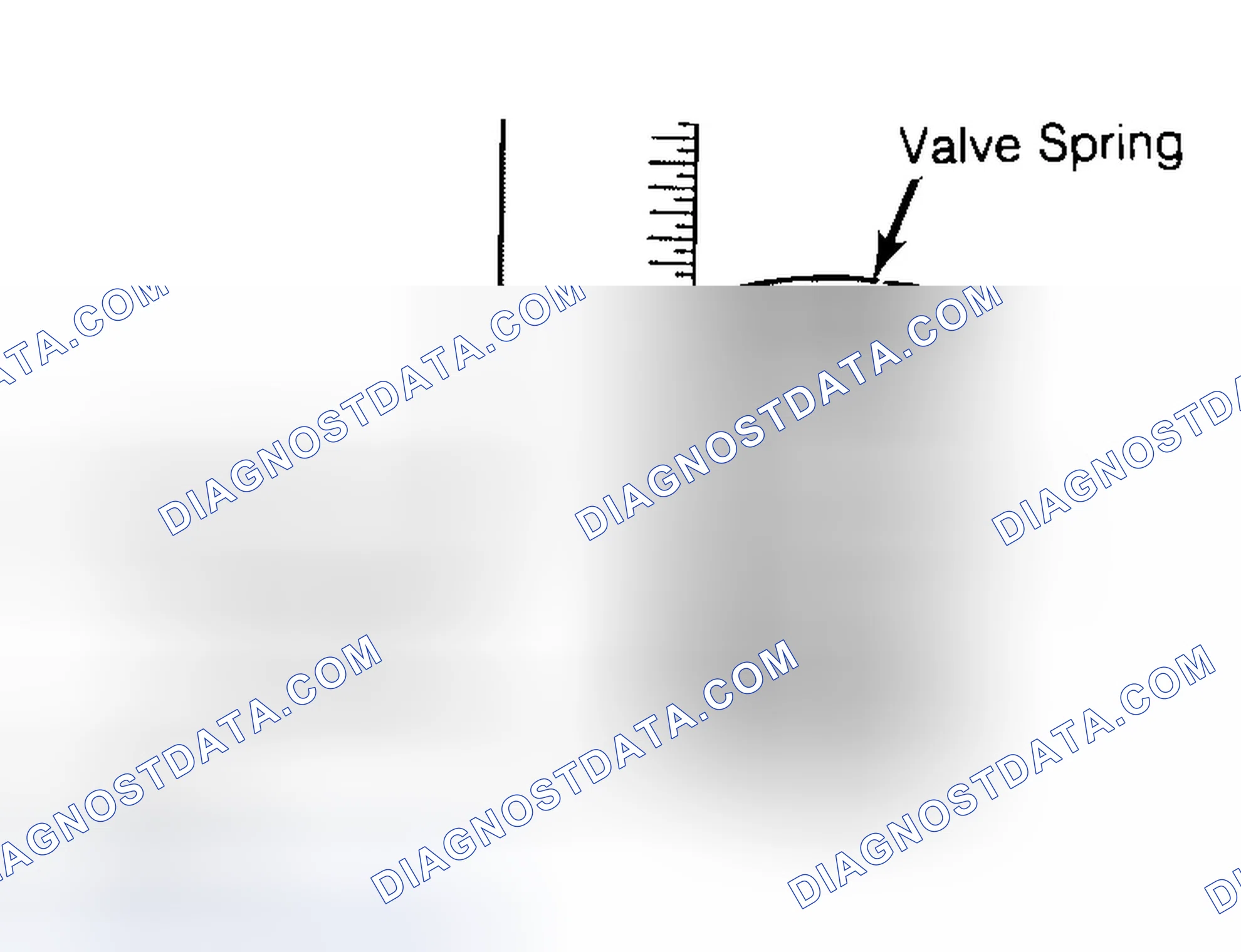 Scheme 13: Checking Valve Spring Squareness