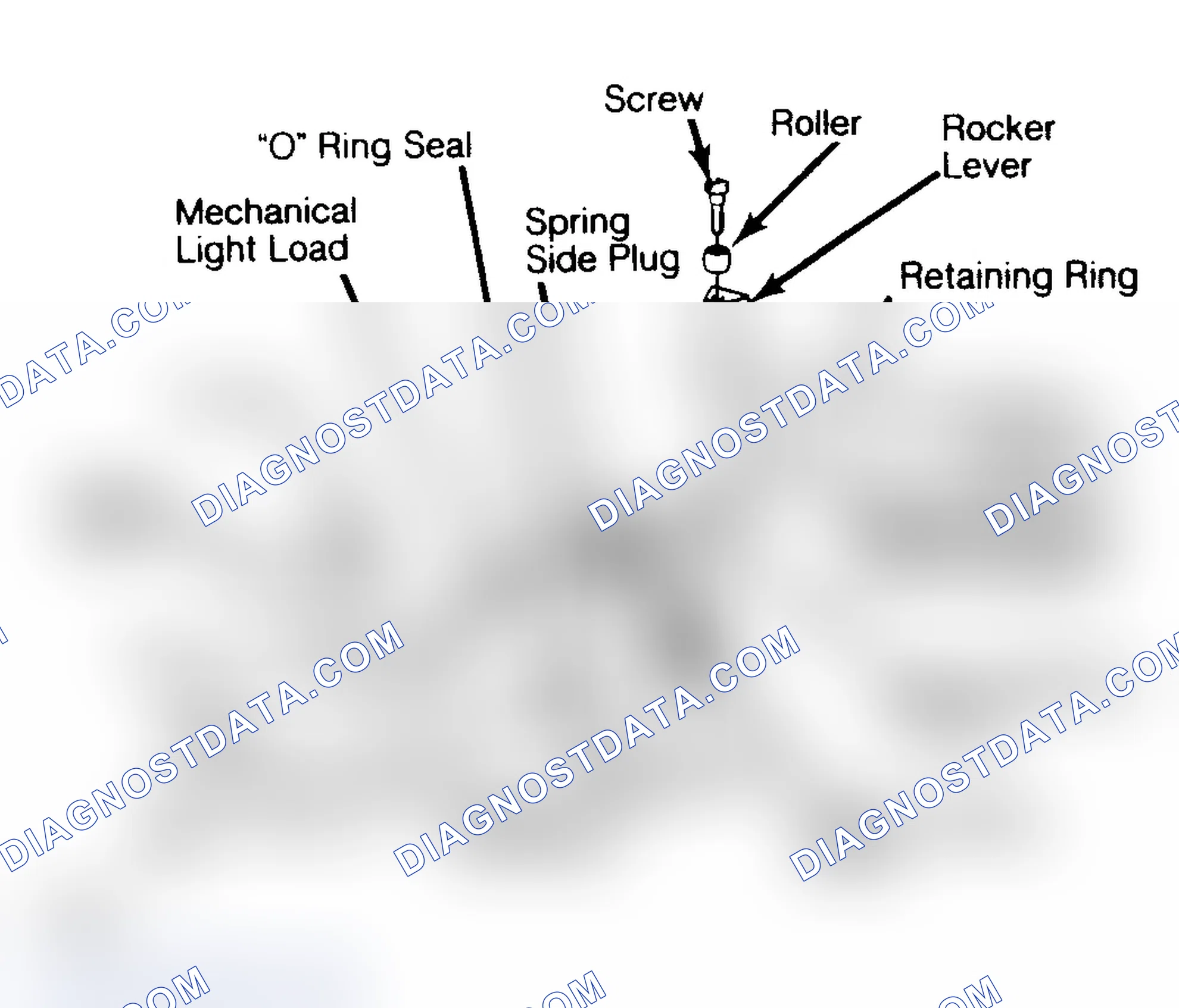 Scheme 26: Exploded View of Automatic Advance Assembly